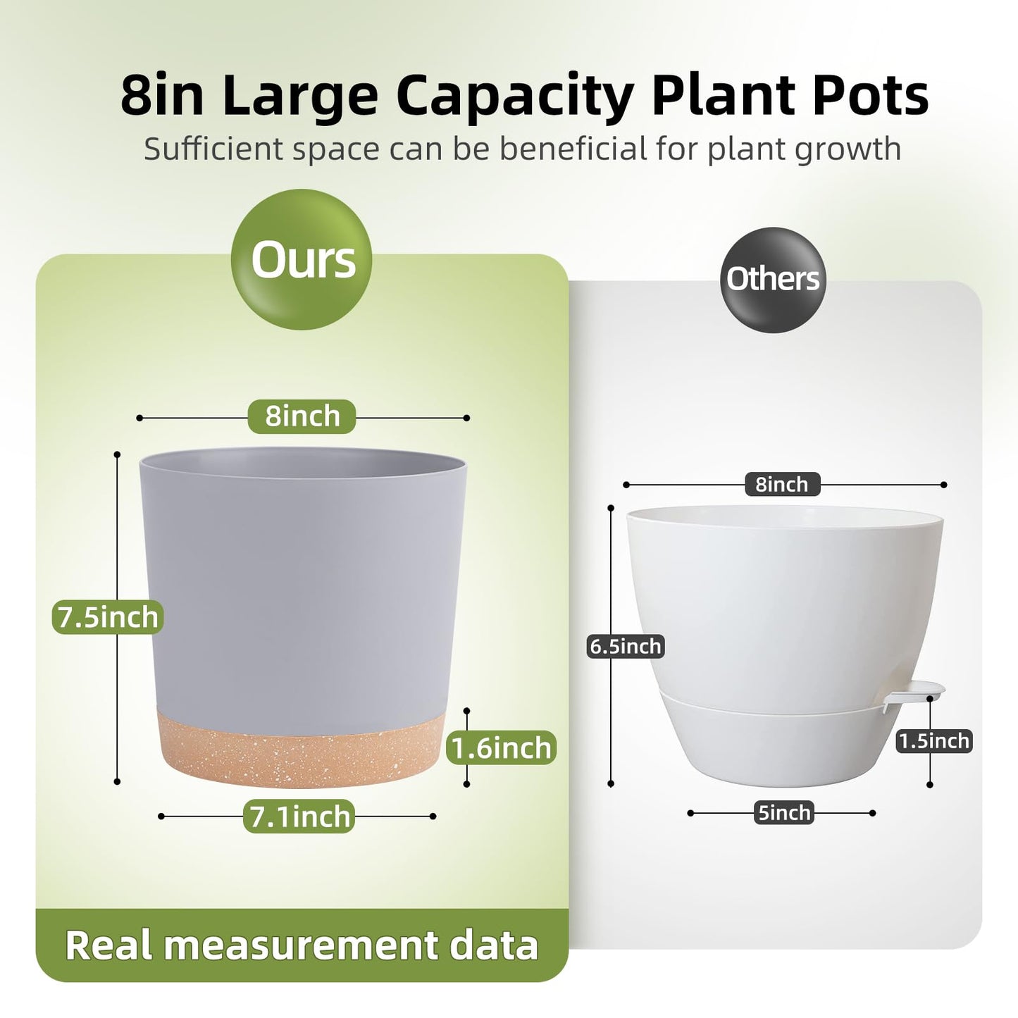 QCQHDU 8 inch Plant Pot, 2 Pack Planters for Indoor Plants with Drainage Holes & Saucer, Outdoor Flower Pots Home Garden Modern Decor