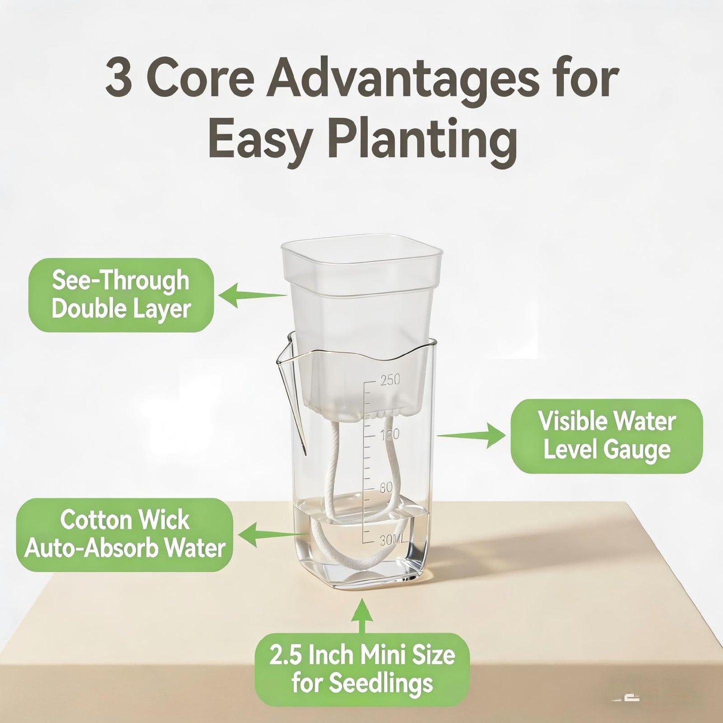 12 Pack 2.5 Inch Self Watering Pots for Indoor Plants, Clear Plastic Planters with Water Level Indicator, Semi Hydroponic Propagation Station for Succulents, African Violet and LECA