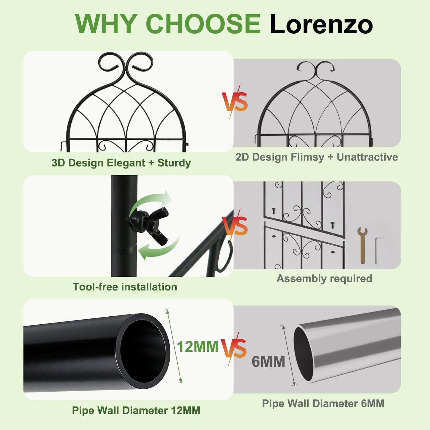 Lorenzo 4 Pcs 70 x 19.7 inch Metal Garden Trellis for Climbing Plants, Black Metal Coating Rustproof, Perfect for Supporting Climbing Plants Outdoor