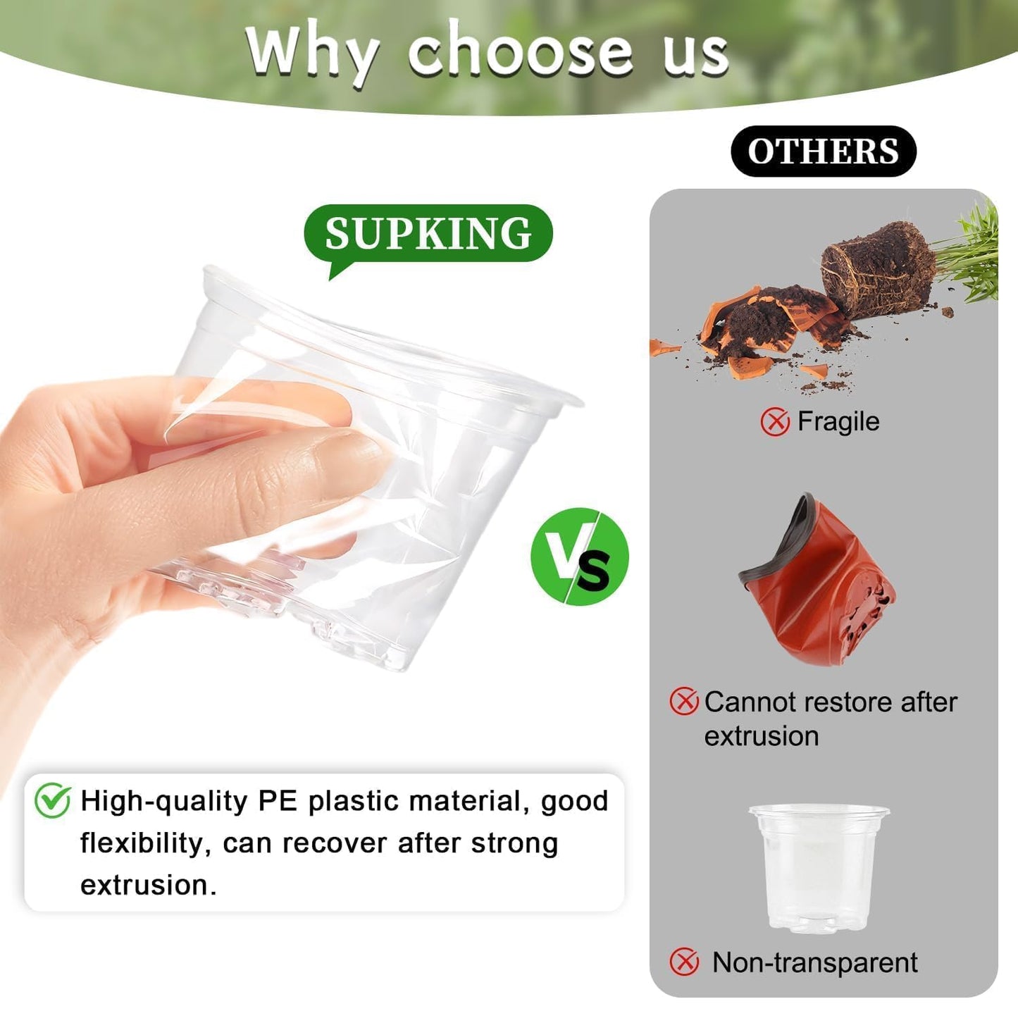 SupKing Clear Nursery Pots 5/4/3.5 Inch Plastic Seed Starter Plant Flower Pot with Drainage Holes for Transplanting Succulents Cuttings Seedlings 15 Labels (12Pcs)