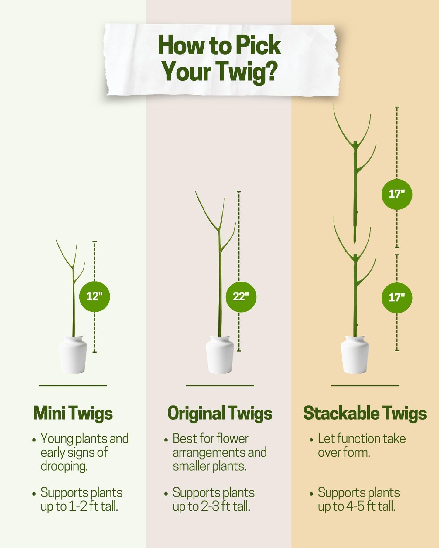 Twigs GA - Mini Twigs Plant Support Stakes for Small Plants, Indoor & Outdoor Use, Gardening Supplies, Garden Accessories, Trellis & Ring Alternative, Made in USA - Peony (Light Green), 10 Pack, 12" L