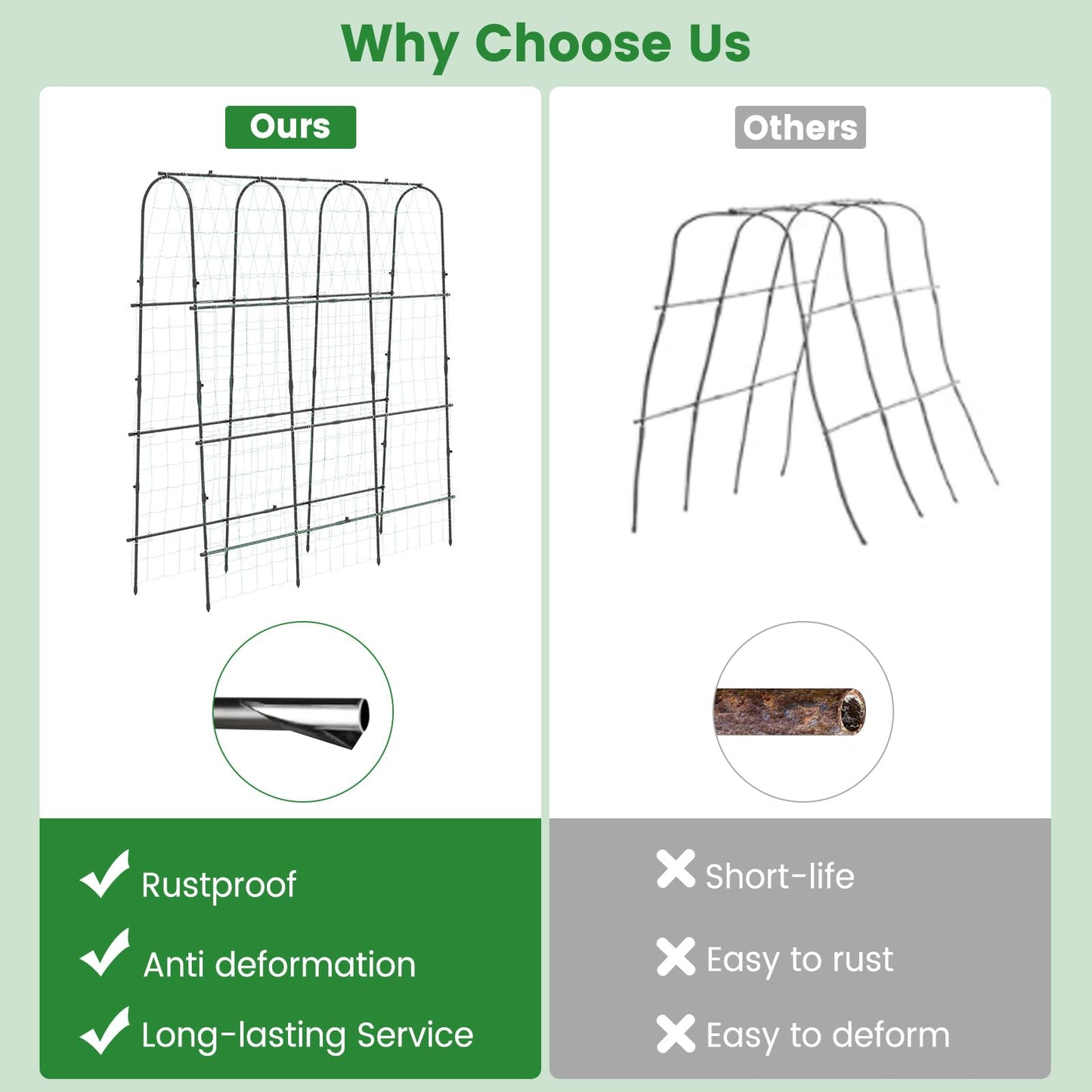 CHEFJOY 71” x 71” Trellis for Climbing Plants Outdoor, U-Shaped Metal Garden Arched Trellis with Netting, Sure-Clips & Ground Stakes, Cucumber Trellis for Vegetable Fruit Flower Vine