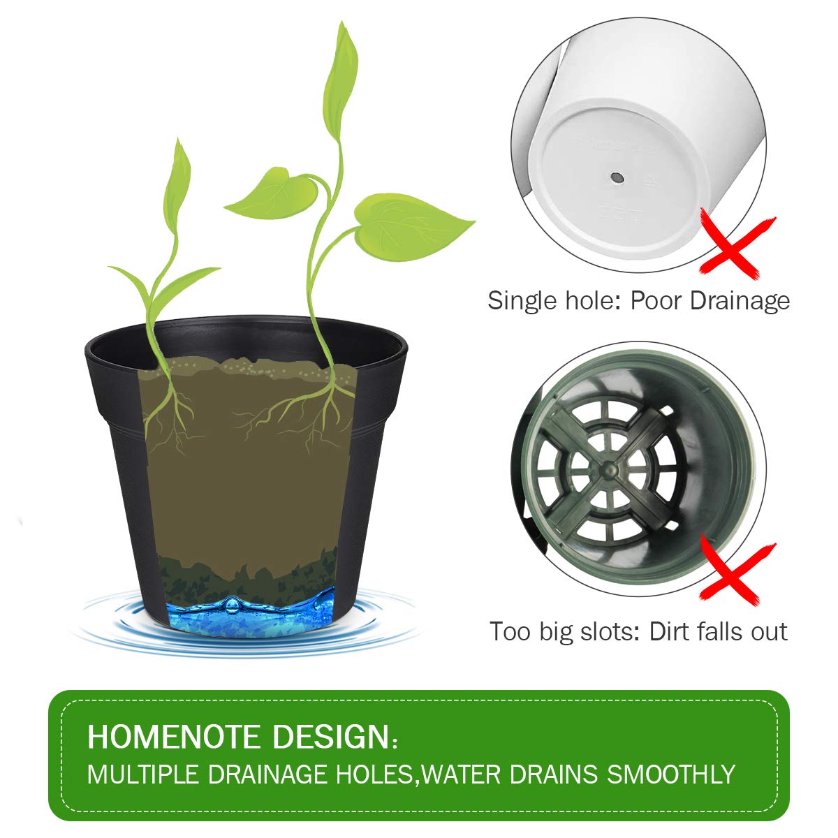 homenote Pots for Plants, 8 Pcs 7.5 Inch Plastic Planters with Multiple Drainage Holes and Tray - Plant Pots for All Home Garden Flowers Succulents, Matte Black