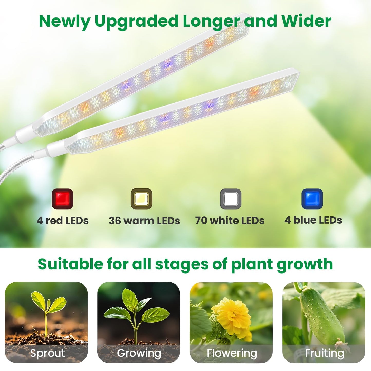Aumtrly Plant Lights for Indoor Growing, 2 Head 114 LED Full Spectrum Clip on Grow Lights for Indoor Plants with 6/12/16H Timer, 5 Dimming, 3 Light Mode, White Gooseneck Grow Lamp