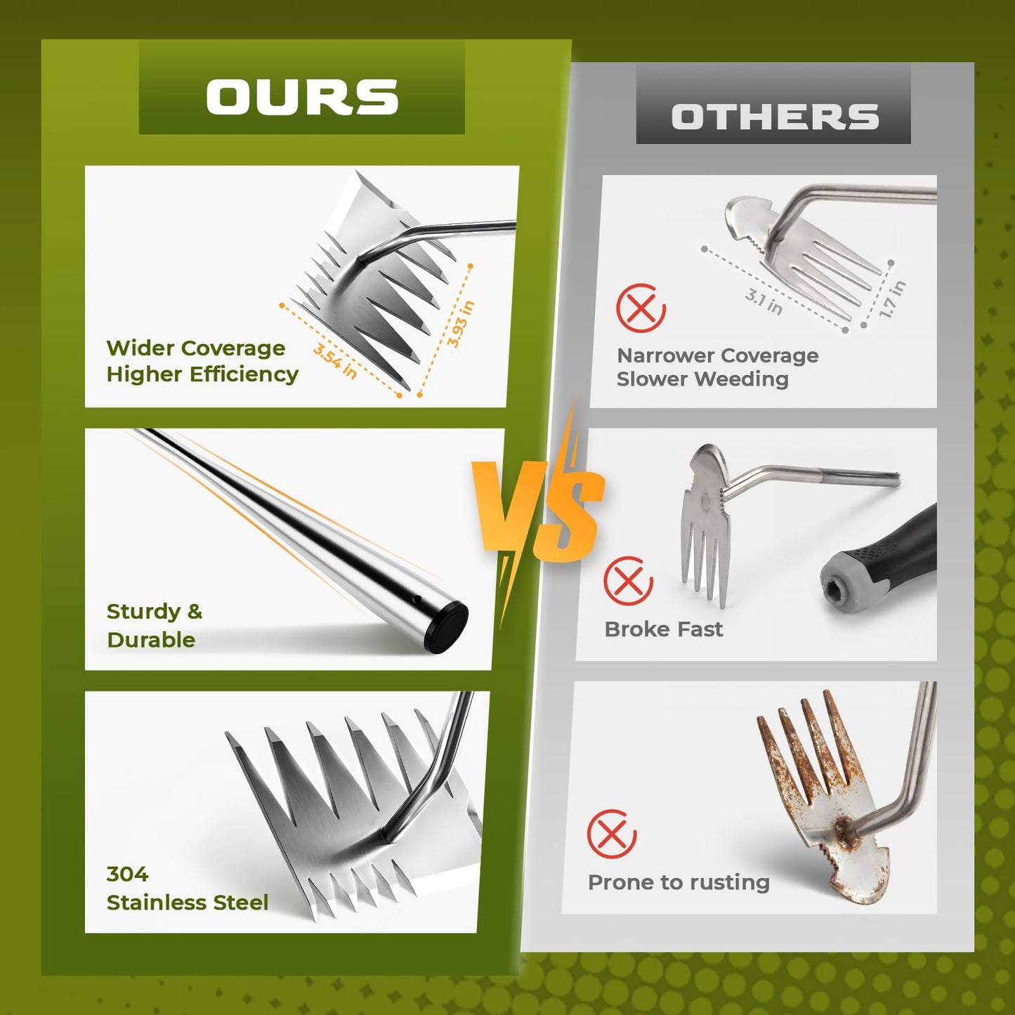 LOOHOI Weed Puller Tool, Heavy-Duty Stainless Steel Weeding Tool with Extendable Handle, Portable Garden Weed Removal Tool for Vegetable Gardening Backyard Farm Planting & Weeding
