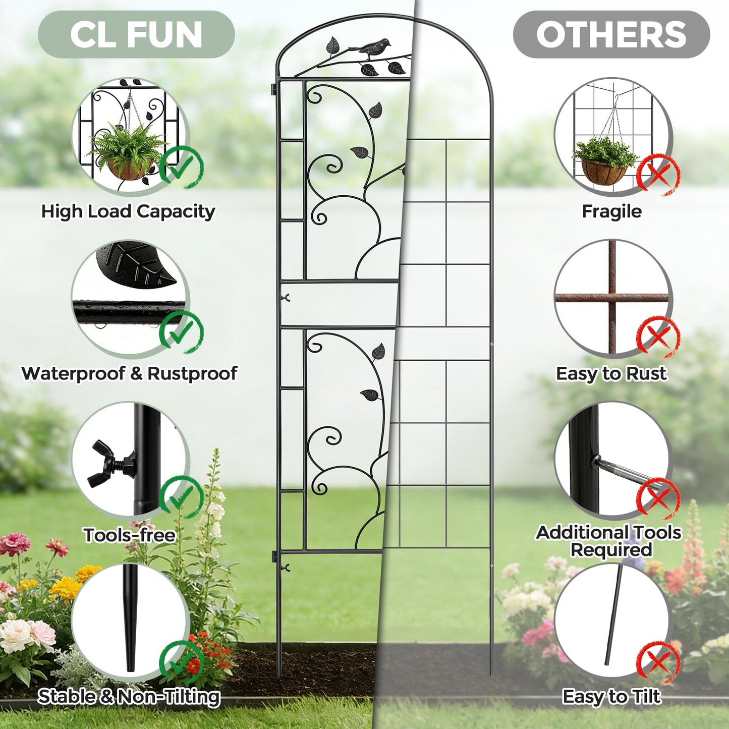 CL FUN Garden Trellis for Climbing Plants, 2 Pack 71x20 in Metal Lattice Panel with Black Coating, Tall Climbing Support for Rose Vines Clematis Flowers Vegetables Fruits - Plant Trellis Outdoor