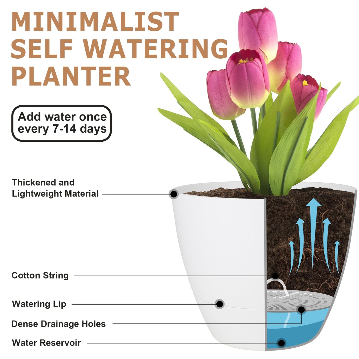 QRRICA Plant Pots 10/9/8/7.5/7 Inch Self Watering Pots, Set of 5 Plastic Planters with Drainage Holes and Saucers,Plastic Flower Pots,Nursery Planting Pot for Indoor Out Door Plants(Pure White)