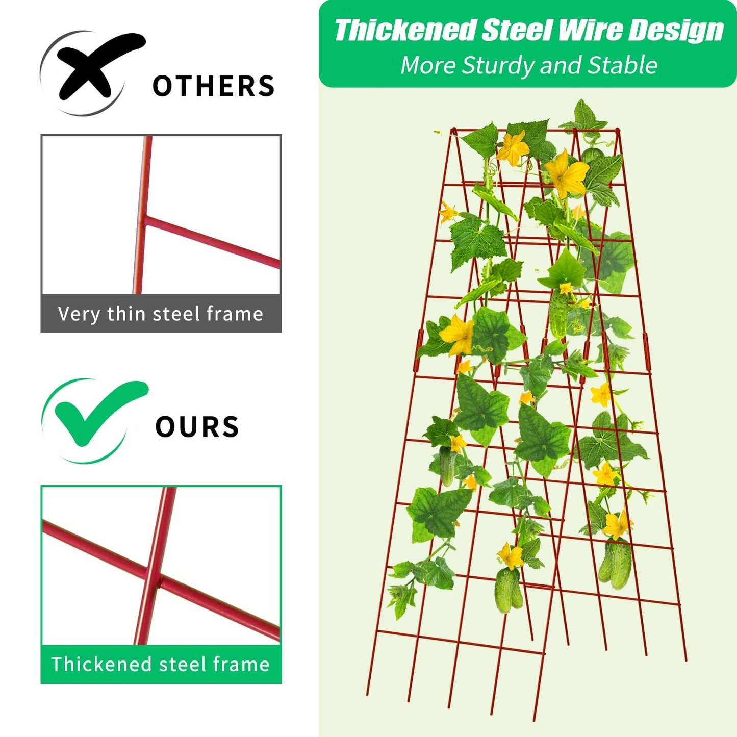 DoCred Cucumber Trellis, 59" High 2 Pack Foldable A Frame Trellis for Raised Bed Climbing Plants, Vegetables, Includes Plant Support Clips, Twist Ties, Plastic Ties- Made from PVC-Coated Steel