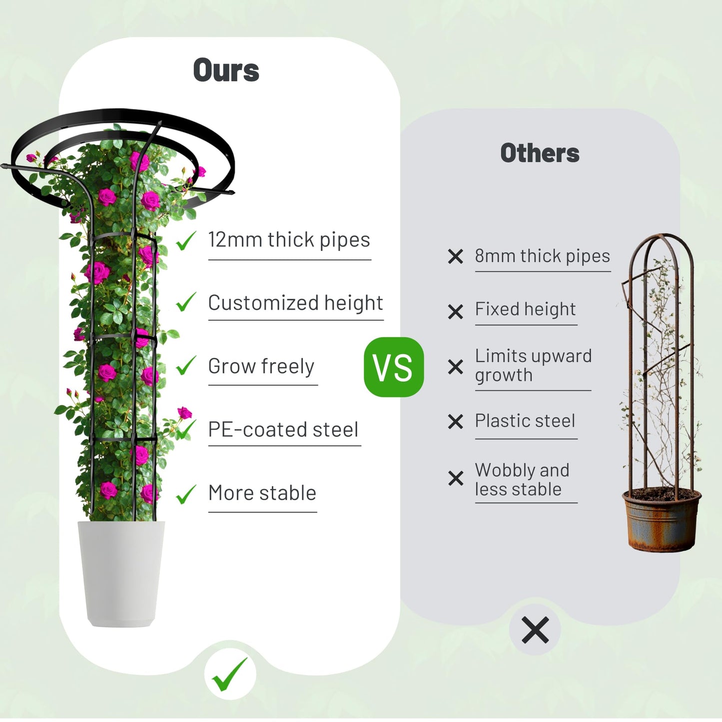 OnlyGarden Garden Trellis for Climbing Plants Outdoor, 6.9FT Tall Metal Obelisk Trellis, 82.7" Umbrella Trellis for Potted Plants, Mushroom Top Trellises for Vines, Rose, Clematis, Pea, Bean, Tomato
