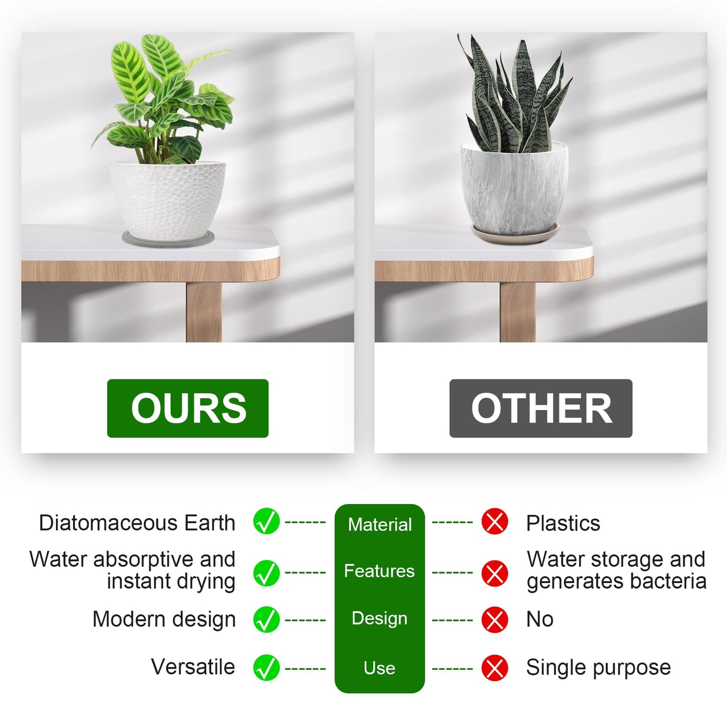 2 Pack of 8 Inch Plant Saucers for Indoors, Diatomaceous Earth Plant Trays for Indoors No Holes, Plant Trays for Pots, Stone Quick Drying Tray Plant Plates to Catch Water Indoor Plants and Absorbent