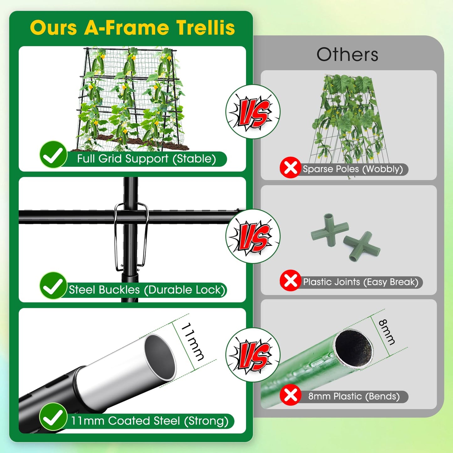 Cucumber Trellis, 47''X47'' A-Frame Cucumber Trellis for Raised Bed with Climbing Net, Metal Garden Trellis for Climbing Plants for Cucumber,Tomato, Grapes and Flowers