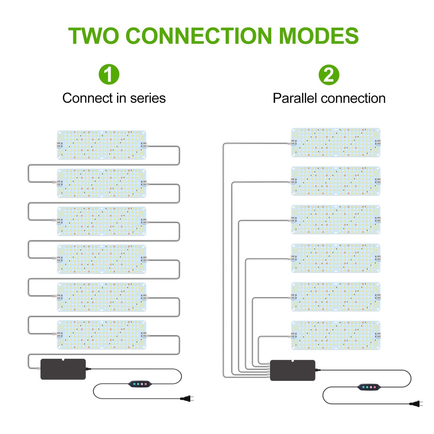 6Panel Grow Lights for Indoor Plants, Seed Starting, Veg, Pot Plants, Bonsai with Timer 4/8/12/16/20H, Ultra-Thin Under Cabinet & Shelf Full Spectrum LED Plant Growing Lamps, Multi-Panels Free Connect