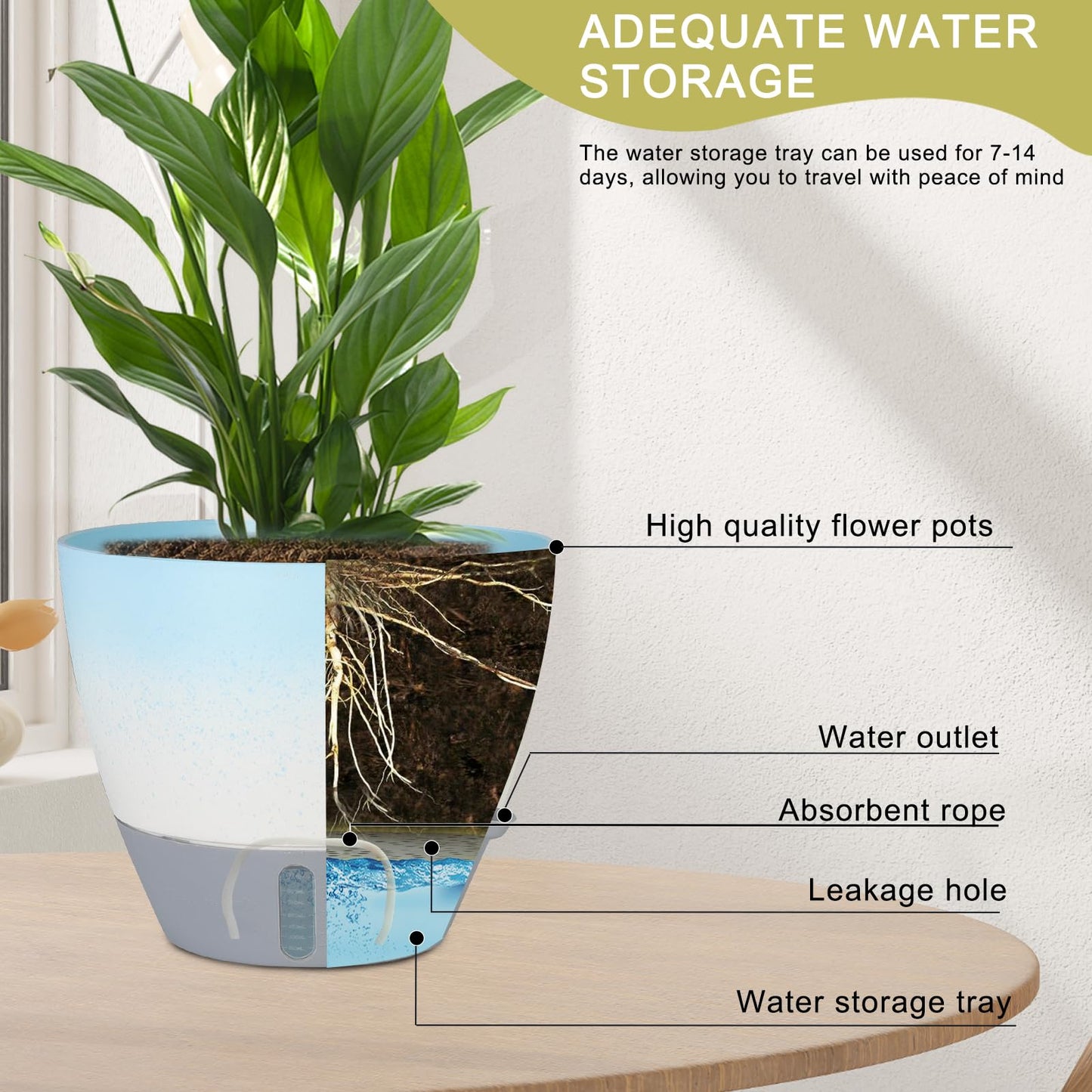 YUNLINGAA 4-Piece Planter Set, 12/10/9/8-inch Self-Watering Pots with Drainage Holes, Deep Trays, Water Level Indicators, Suitable for Plants (12/10/9/8-inch, White Gradient Design)