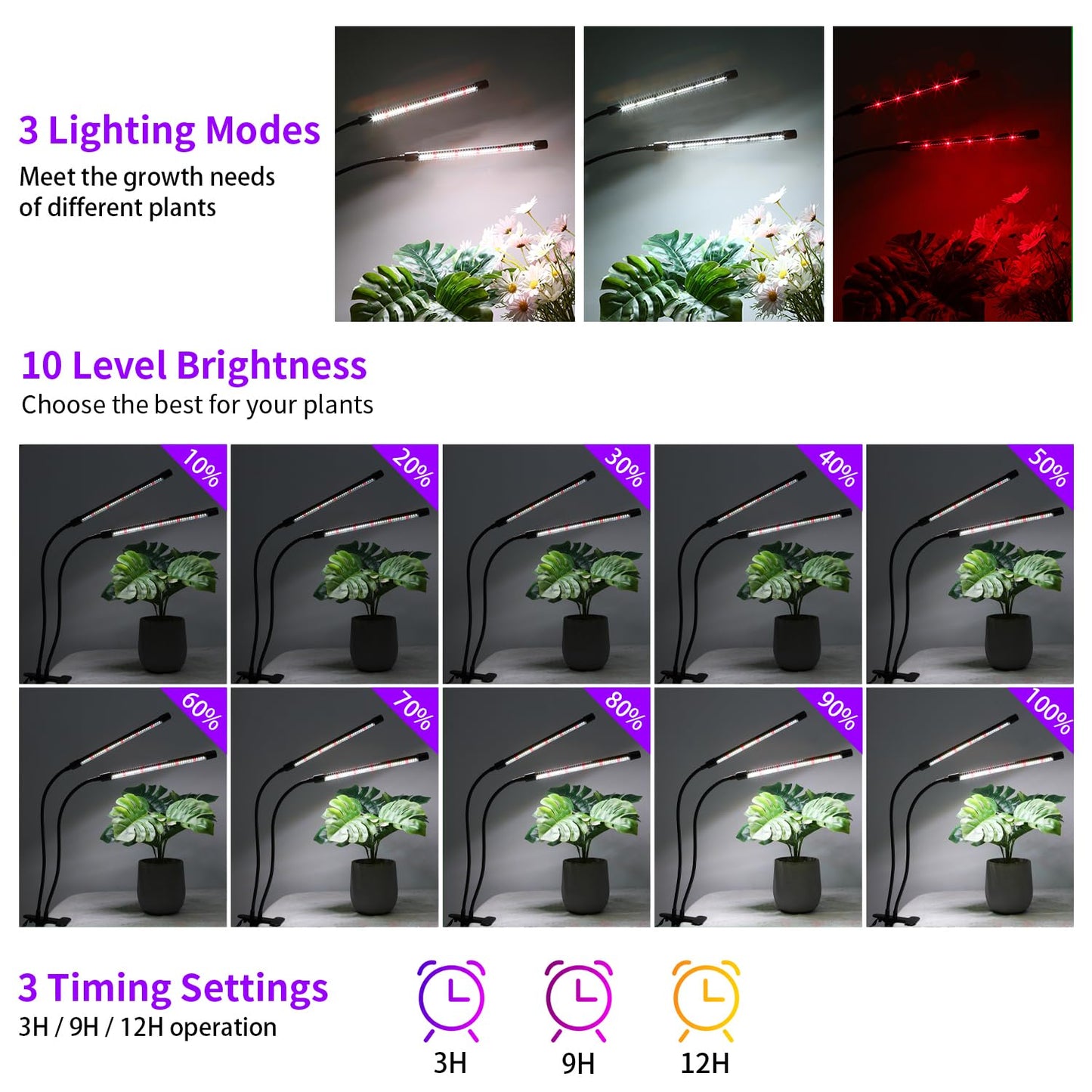 Grow Lights Upgrade 168 LEDs Clip Plant Lights for Indoor Plants, Full Spectrum White+ Red LED Plant Growing Lamps with Flexible Gooseneck, 3/9/12H Timer, 3 Spectral Modes, 10 Dimmable Levels 2 Pack