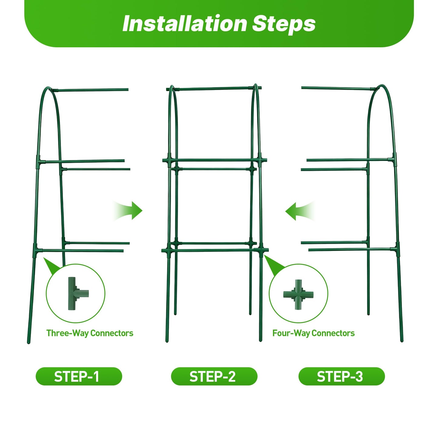 Cucumber Trellis, Garden Trellis U-Shape Plant Support for Climbing Plants Metel Arch with Netting for Raised Garden Bed Outdoor Cucumbers, Tomatoes, Vine Climbing Plant(47.2''X32''x47.2''(LxWxH))