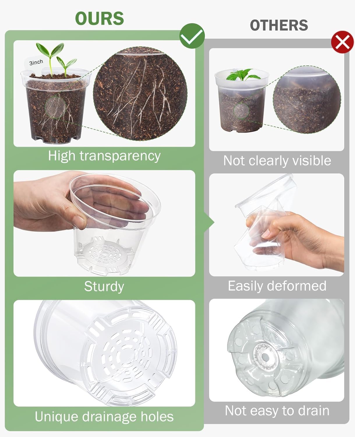 homenote 3/4/5 Inch Clear Nursery Pots 18 Pack with Humidity Domes&Plant Saucers–Rigid Plastic Nursery Pots with Drainage,Transparent Flower Pots for Seedlings,360° Rotary Vent,Indoor Outdoor Garden