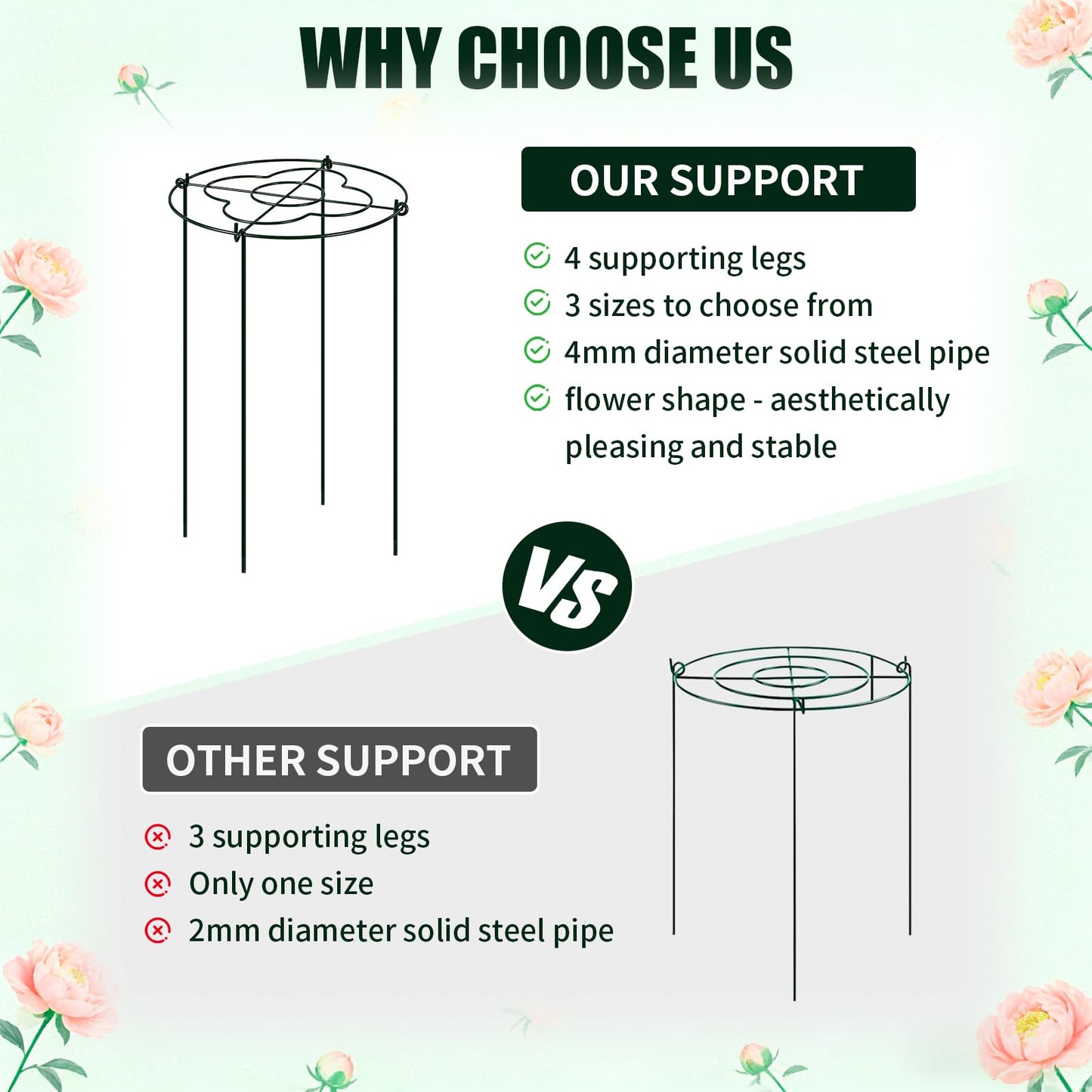 4 Pack Peony Cages and Supports, Grow Through Flower and Plant Supports, 13" Dia x 31.5" High Metal Peony Rings Hoops with Stake, Peony Support Cage for Dahlia, Rose Bush, Hydrangeas, Peonies, Tomato