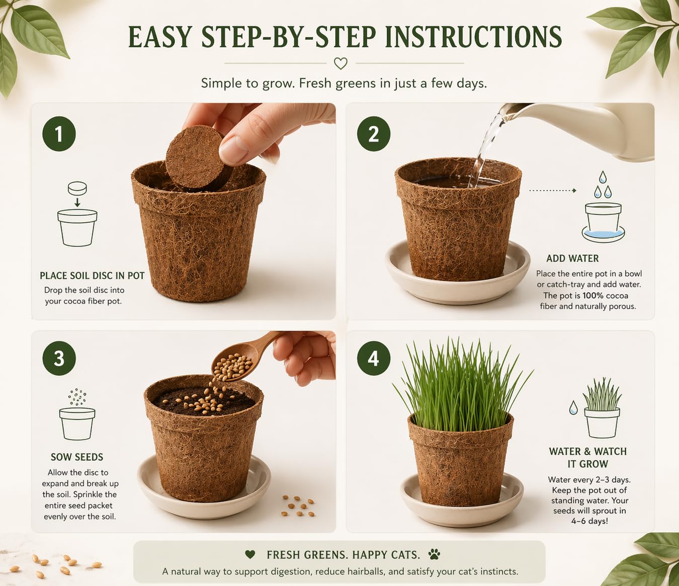 Bright Electrolytes Cat Grass Kit for Indoor Cats - Organic Cat Grass Growing Kit (3 Pack) with Soil Discs, Coco Fiber Pots & Organic Seeds - Natural Hairball Control & Digestion Remedy