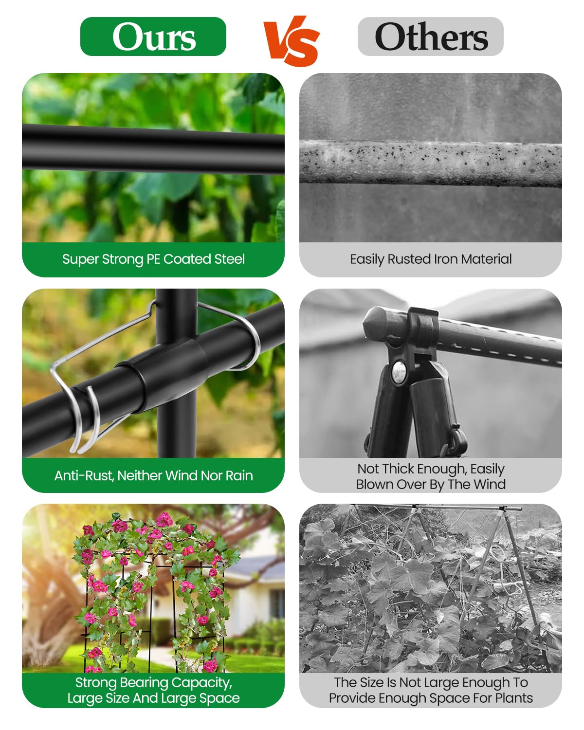 Dollate Garden Arch Trellis 7FT, Thickened Steel Frame Garden Trellis for Climbing Plants, Adjustable Width 3-4.3 FT Cucumber Trellis for Raised Bed, Vegetable Fruit Flower Vine