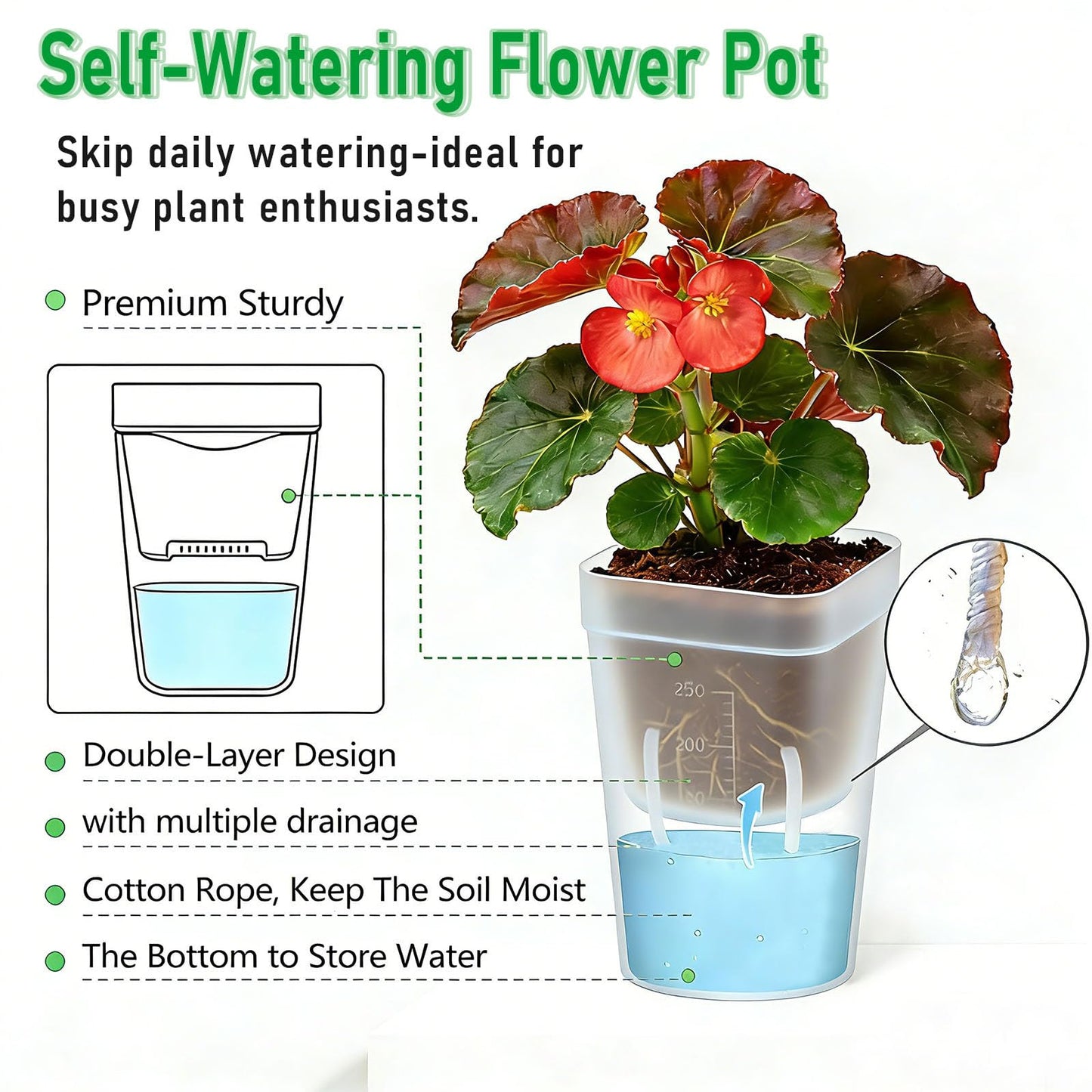 Godudio 20 Pack 2.5" Small Self Watering Pots for Indoor Plants，Premium Sturdy Plastic with Water Level Markings and Cotton Wicks,Ideal for Seedlings and Naked Root Plants