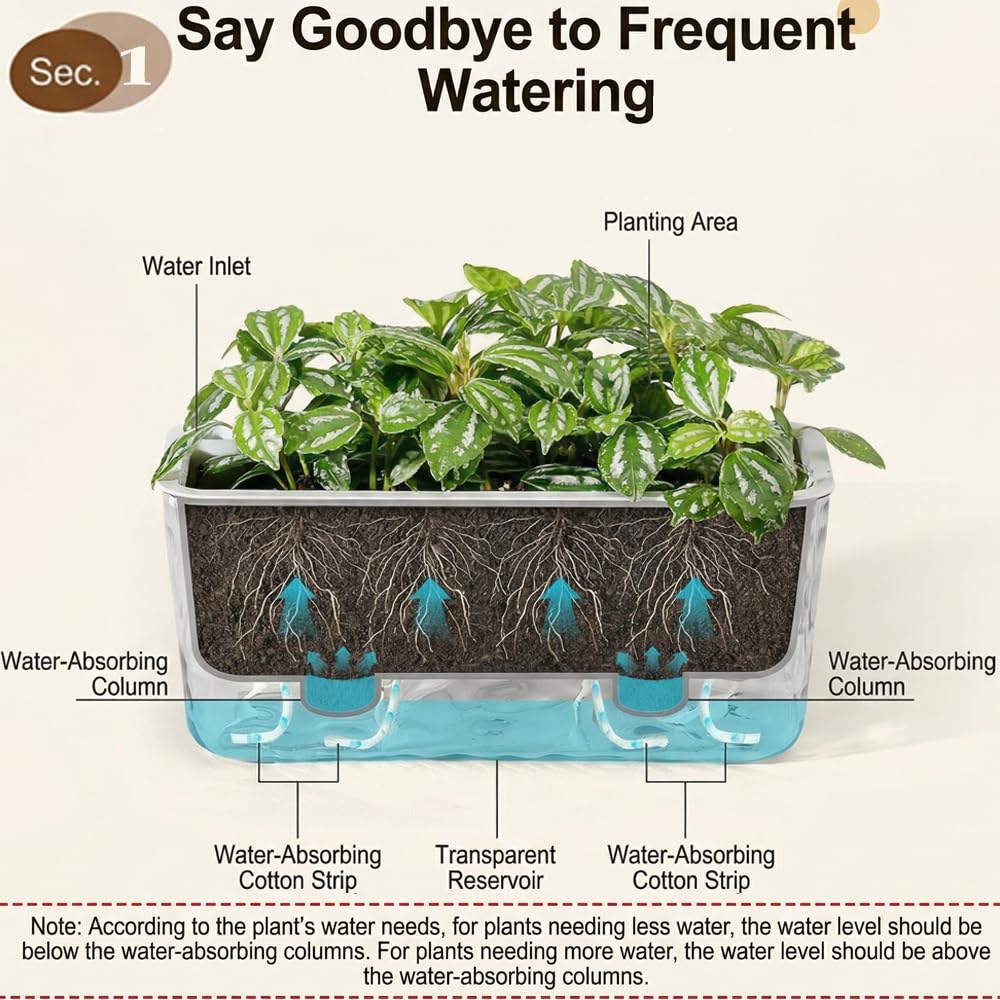 Qimodo 3 Pack Self Watering Rectangular Plant Pots, 11" x 5"x 5" Plant Containers with Drainage Holes, Rectangle Houseplant Window Planters for Succulents, Flowers,Herbs,Vegetables (White)