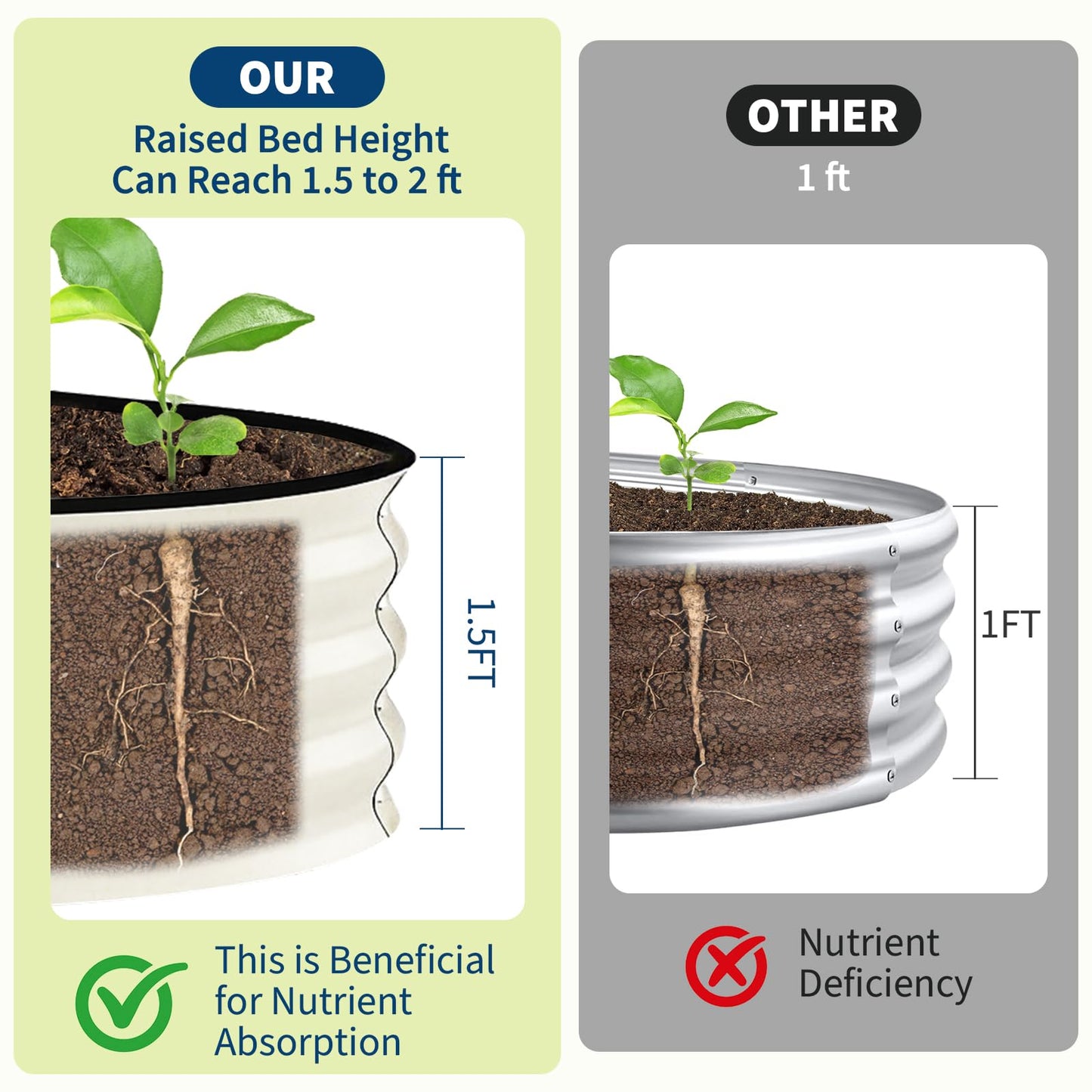 Garvee 2 Pack 8x4x1.5ft Galvanized Raised Garden Bed Kit, Oval Metal Planter Boxes with Anti-Cut Safety Edges, Rust-Resistant Deep Root Planters for Outdoor Vegetables, Flowers, Herbs, Beige