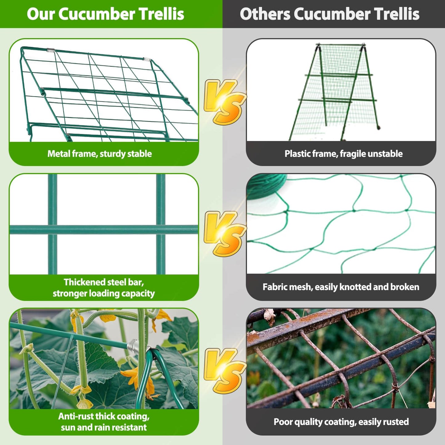 ROADPLUM Cucumber Trellis for Raised Garden Bed, Outdoor Sturdy Metal A-Frame Cucumber Trellis Support for Climbing Plants Vegetables and Fruits with Accessories, Easy installation and Easy Harvesting