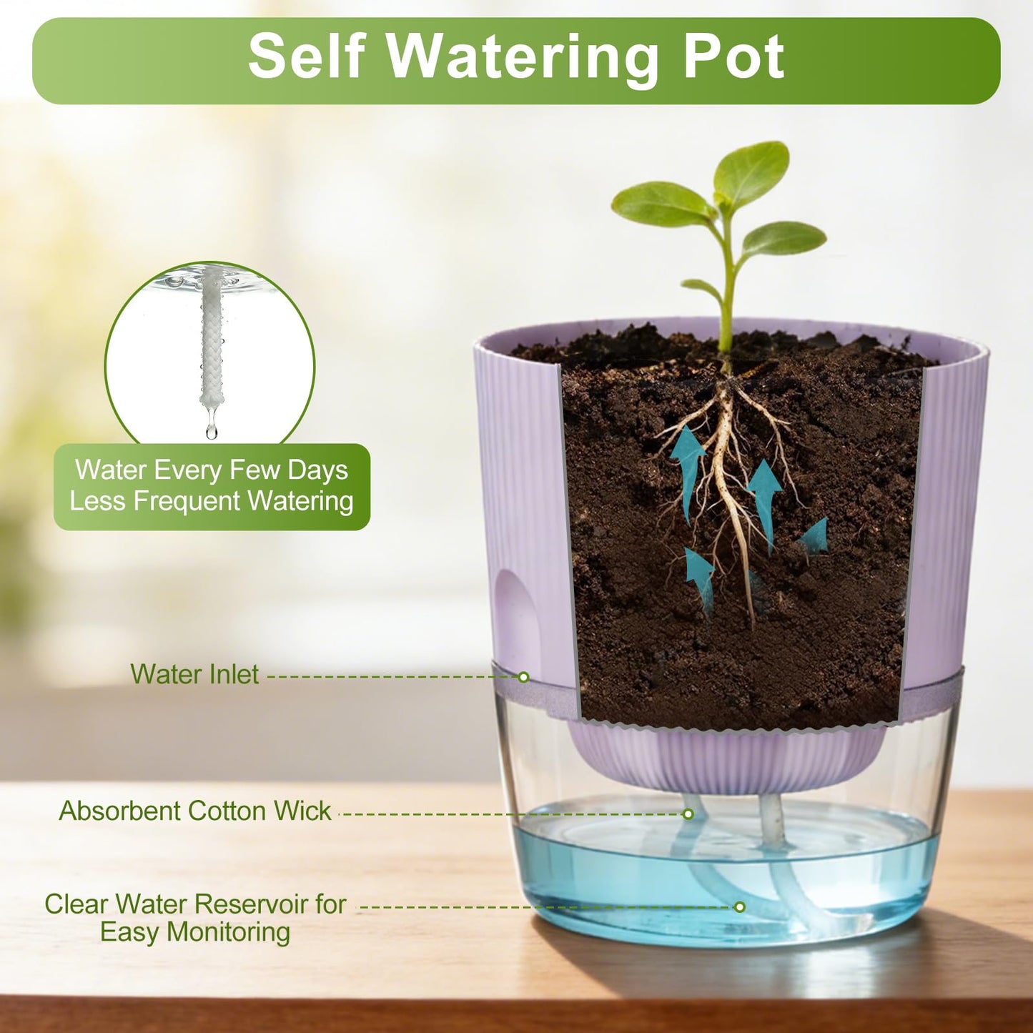 Samhe Self Watering Pots for Indoor Plants, 4 Pack 5.7 Inch Flower Pots with Deep Reservoir & Drainage Holes, Yellow Purple Plastic Planters with Water Level Window for Succulents Orchids