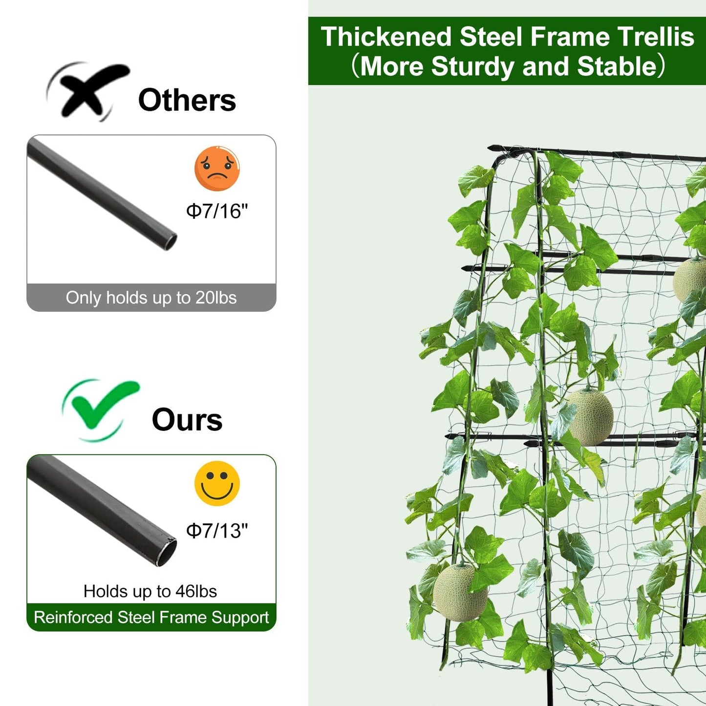 FOLLOOK Cucumber Trellis for Raised Bed, 5x5ft Metal Garden Trellis Climbing Plants Outdoor Tomato Plant Support Grape Vegetables Squash Bean Pea Cucumber Trellis, with Netting, Black