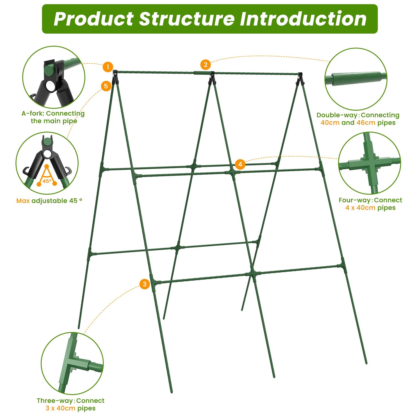 Cucumber Trellis, 35" X 50" A-Frame Garden Trellis for Climbing Plants Outdoor, Trellis Cucumber for Raised Bed, Foldable Plant Support for Vine/Vegetable/Tomato/Zucchini/Pea