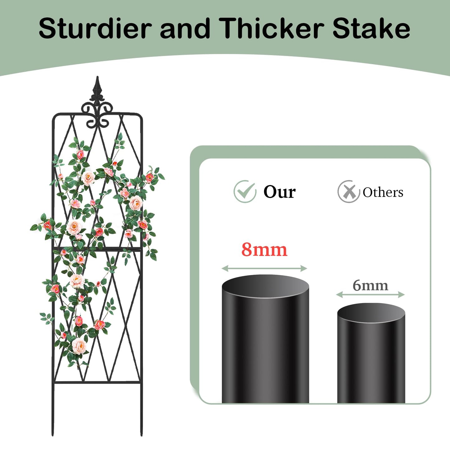 Garden Trellis for Climbing Plants Outdoor, 70"X18" Metal Trellises, Decorative Garden Fencing Flower Trellis with Durable Powder Coating for Vines Plant Rose, Vegetable Support, Black (2, Pattern-A)