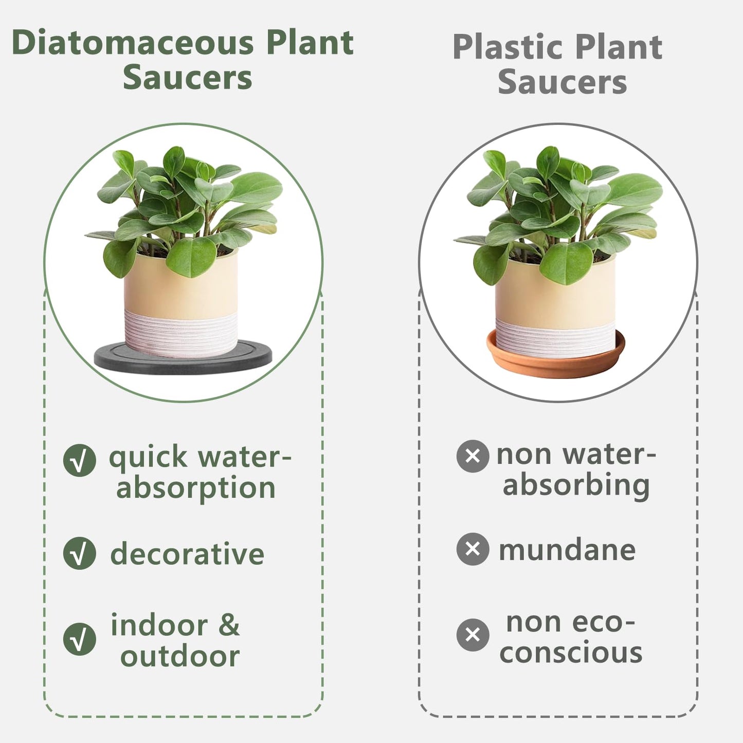 Ismosm Diatomaceous Earth Plant Saucer Set, 3 Pack, Gray, 6 or 8 Inch Diameter, Indoor Outdoor Planter Drip Tray with Non-Slip Pads (8 Inch)