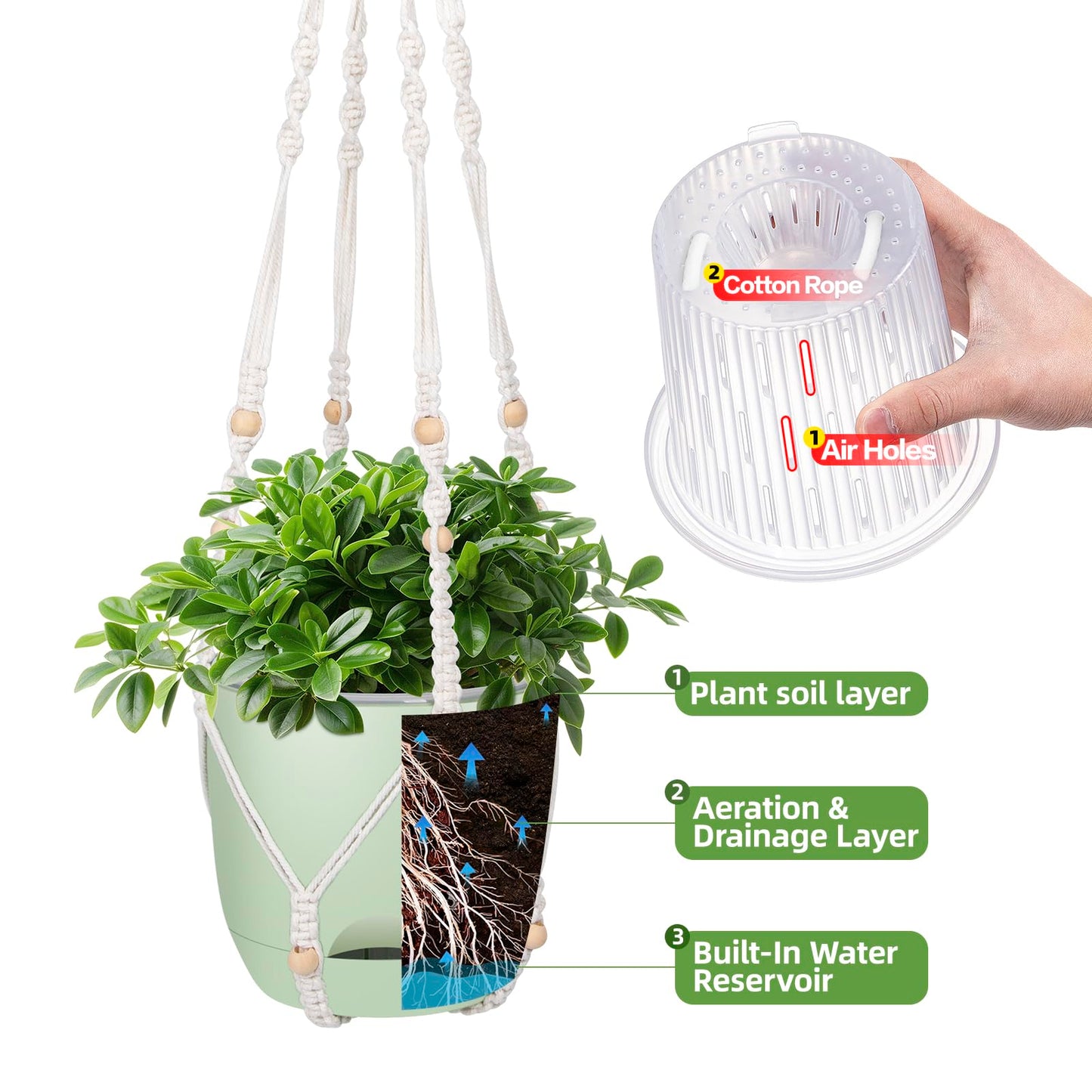 2-Pack 5.7-Inch Self-Watering Hanging Planters for Indoor & Outdoor Plants,34Inch Macrame Hanger Plant Pots Indoor with Drainage,Small Hanging Planters & Baskets,With Two Sets of Hooks（Pure green）
