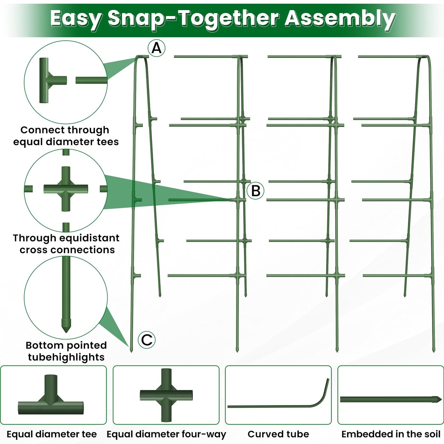 Garden Trellis for Cucumbers, 63” Tall Plant Trellis with 16mm Heavy Duty Frame, U-Shaped Arch with Netting, Includes 20 Clips, Metal Climbing Support for Raised Beds & Vegetables
