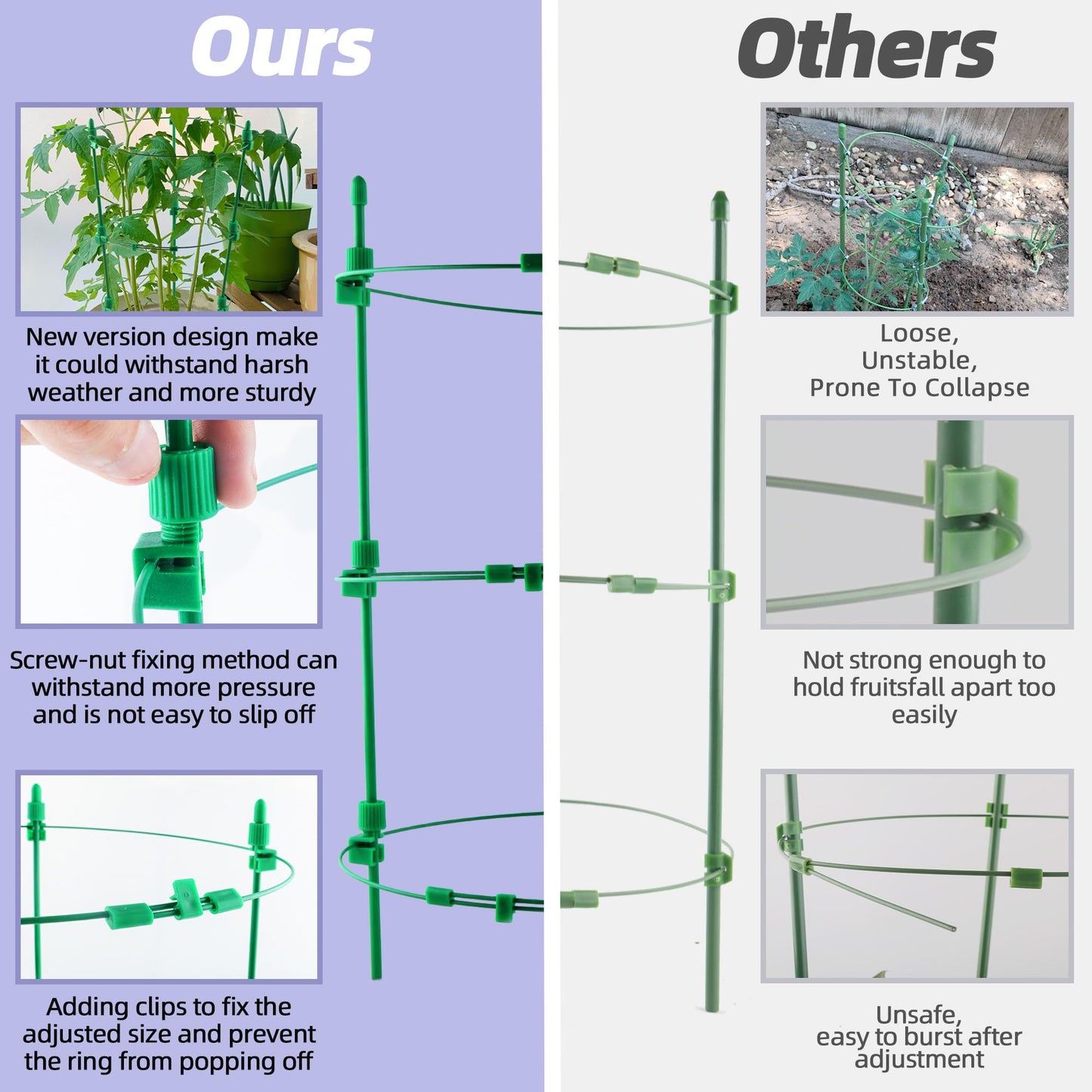 Tomato Cage for Garden- Upgrade 36 Inches Adjustable Plant Support Cage,Cucumber,Rose,Flowers,Fruit,Trellis for Climbing Plants Outdoor/Inodoor(4 Pack)