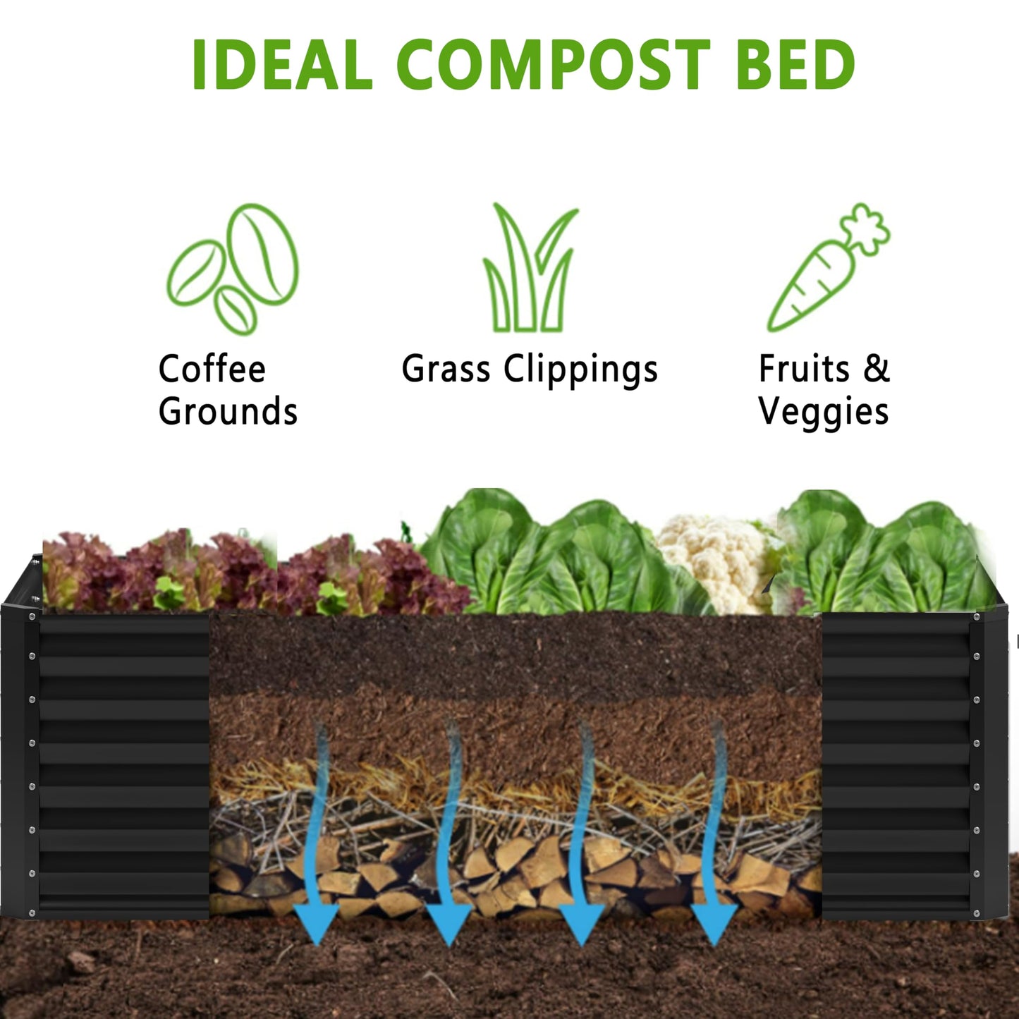Nedenyou 2PCS 6x2x1FT Galvanized Raised Garden Bed,Planter Raised Beds-Metal Garden Box,Large Plant for Outdoor Planting, Vegetables Bed，Flower,herb-Black