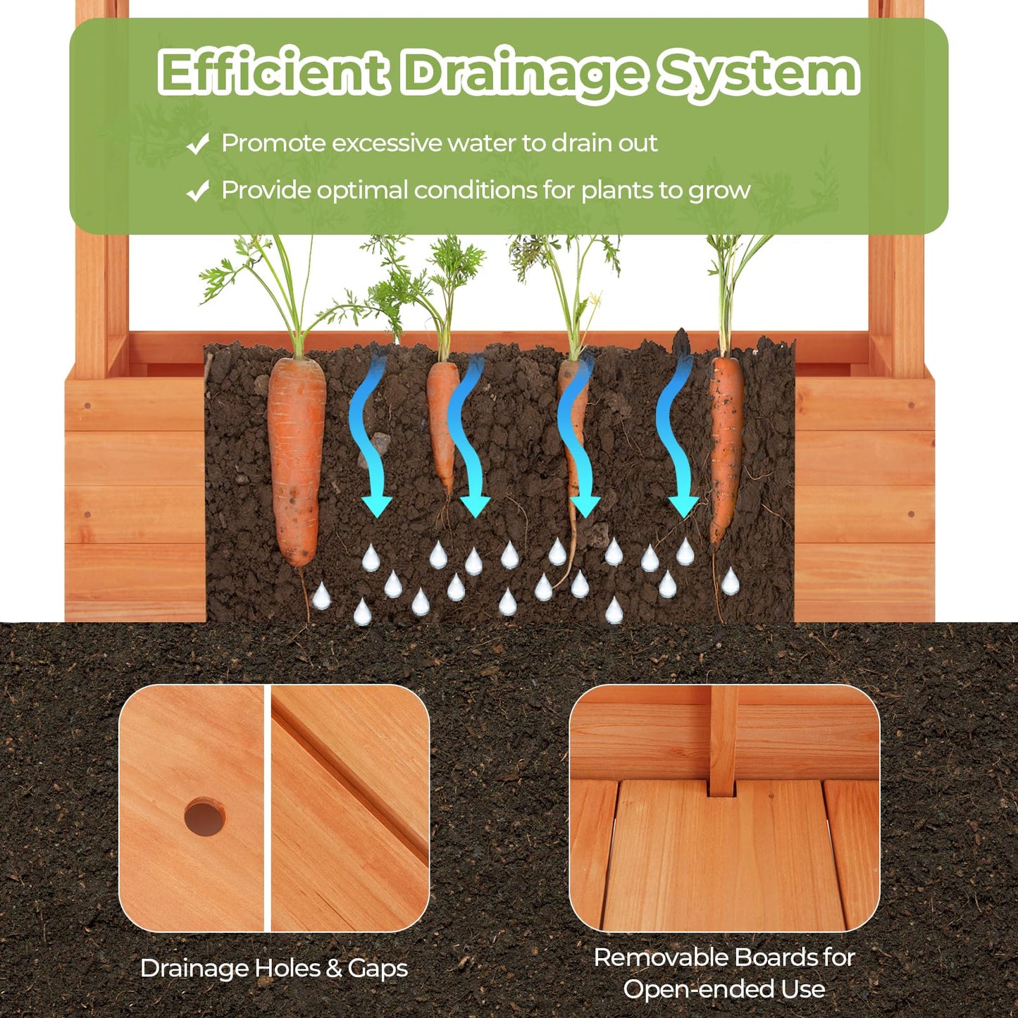 LDAILY Raised Garden Bed with Trellis, Above Ground Garden Bed with Hanging Roof, Side Trellis, & 4 Drainage Holes, Planter Box for Outdoor Climbing Plants Vines Flowers (1, 43.5"L x 17.5"W x 72"H)