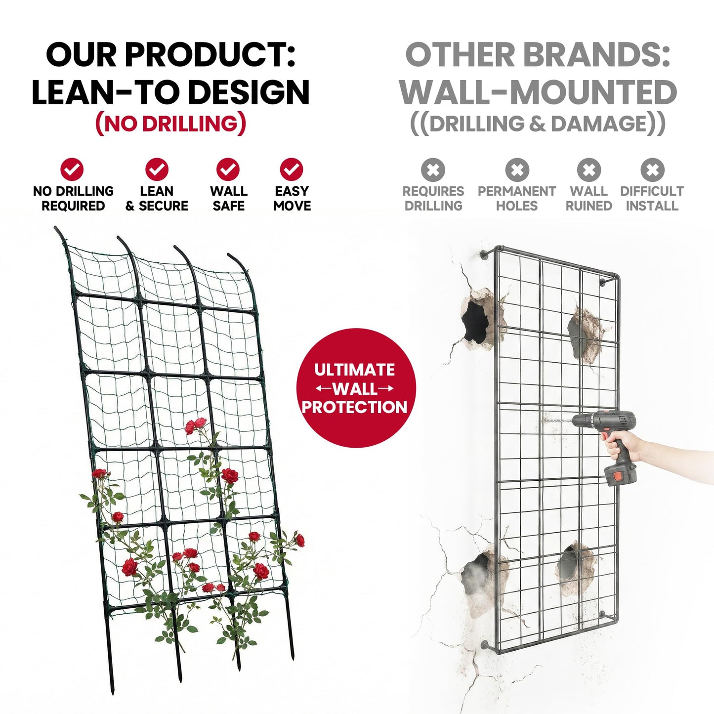 popsea 7.2ft Leaning Garden Trellis, No-Drill Lean-to Design for Climbing Plants | PE-Coated Galvanized Steel Plant Support for Flowers & Vegetables, Rust-Proof & Space-Saving Vertical Gardening