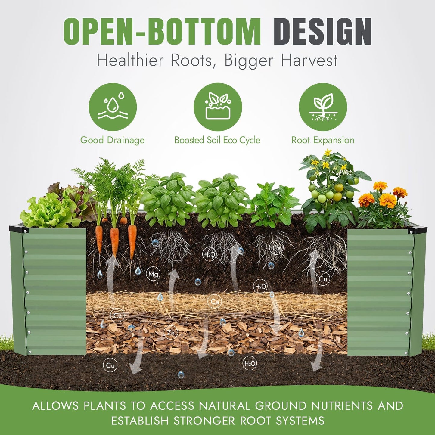 INNO STAGE 6x3x2ft Galvanized Raised Garden Bed, Raised Garden Bed Kit-Metal Planter Box Outdoor, Planting for Vegetables, Fruits, Herbs, Flowers, OliveGreen