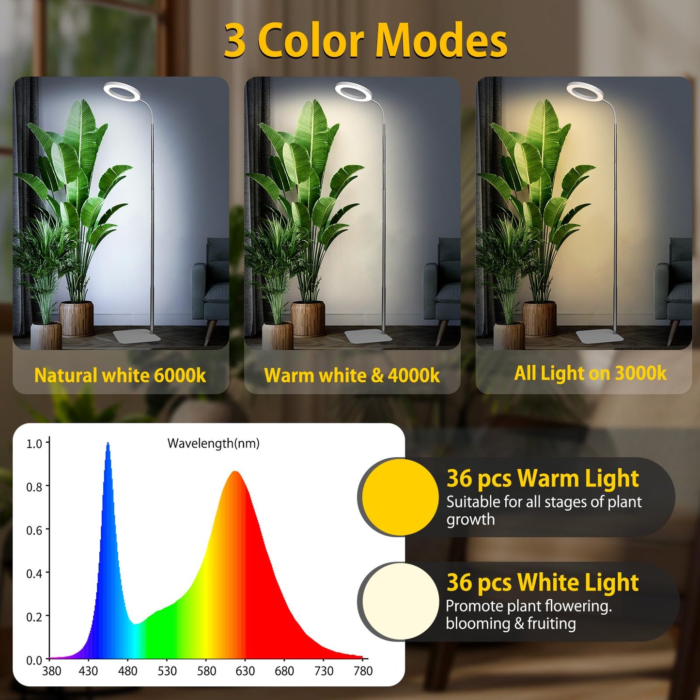 Grow Lights for Indoor Plants - Full Spectrum LED Plant Growing Light with 3H/9H/12H Auto Timer, Height Adjustable (16-67"), 3 Color Modes, 10 Dimming - Sun Lamp for Large Tall Small Plant- White