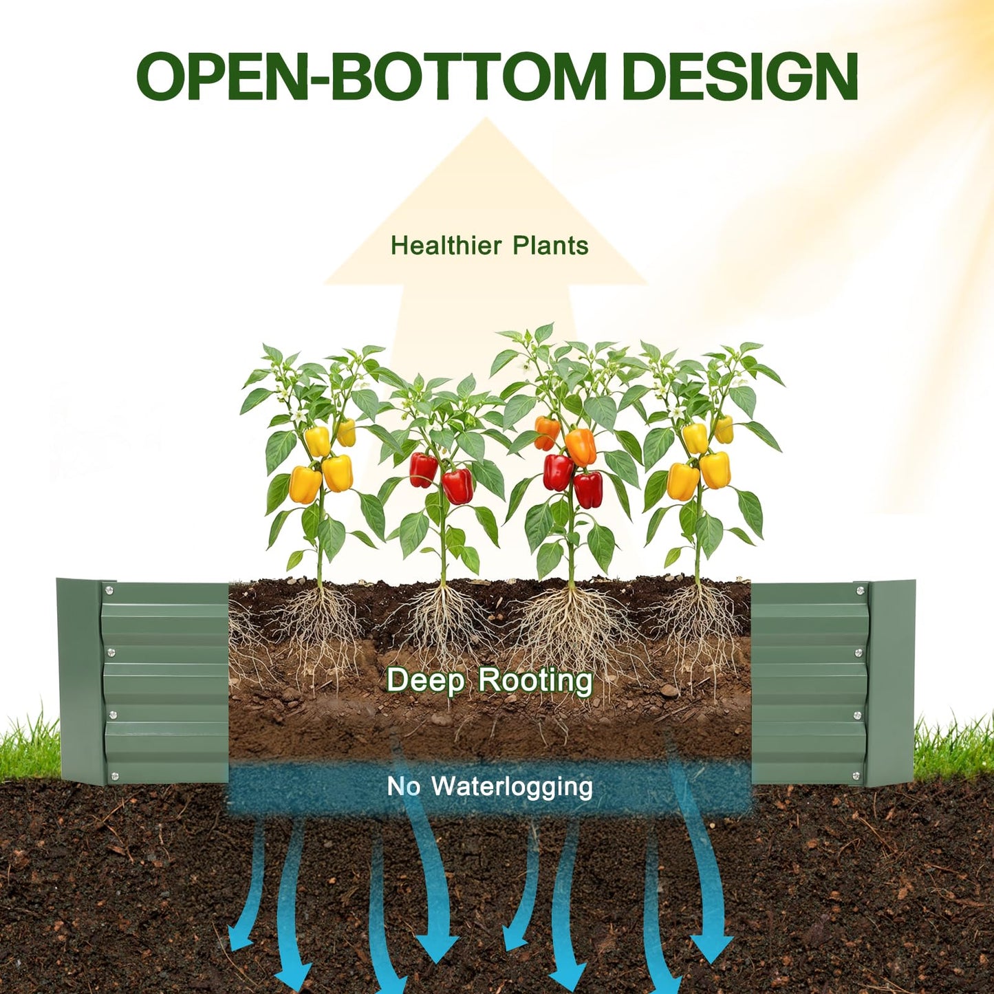 Aoodor 4 x 2 x 1 ft Outdoor Raised Garden Bed, Reinforced Galvanized Steel Planter Box for Vegetables, Flowers,Fruits and Herbs