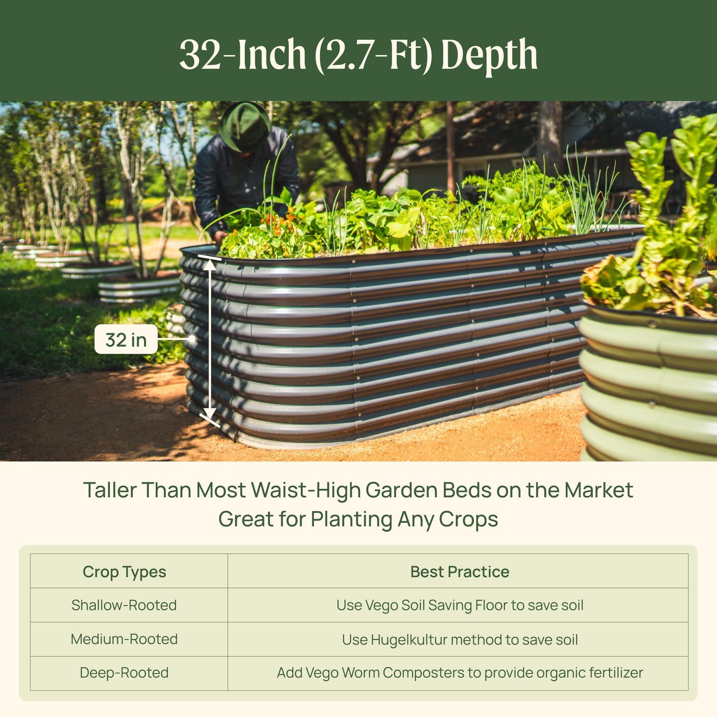 32" Extra Tall Raised Garden Bed Kits, 2 x 8 x 2.7ft Raised Planter Box Outdoor, 3.5 x 6.5 x 2.7ft Deep Root 9 in 1 Modular Metal Raised Beds for Gardening Vegetables Flowers Fruits -Terra Cotta
