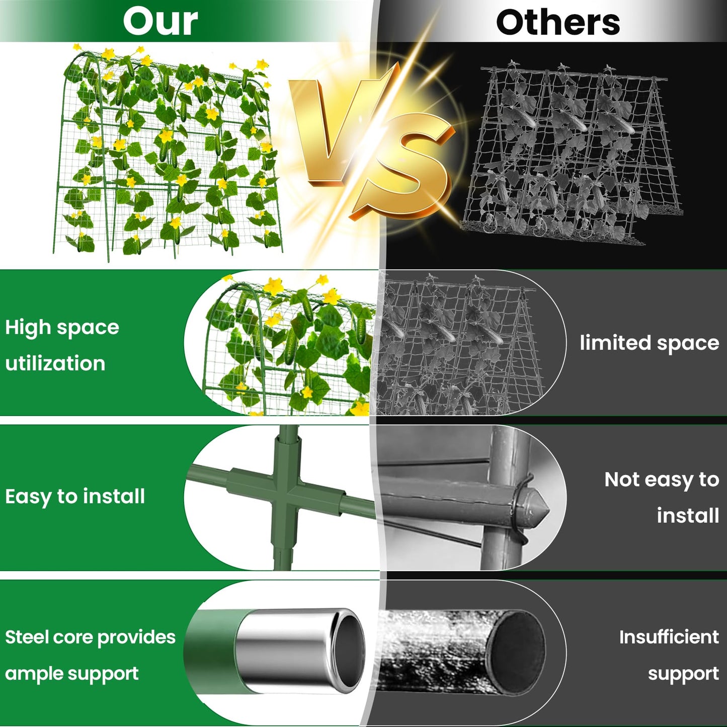 Cucumber Trellis for Raised Bed 64" L x 48" H, U-Shape Garden Trellis for Climbing Plants Outdoor, Metal Arch Trellis for Vegetables, Plant Support for Tomato Pea Zucchini Grape Flowers