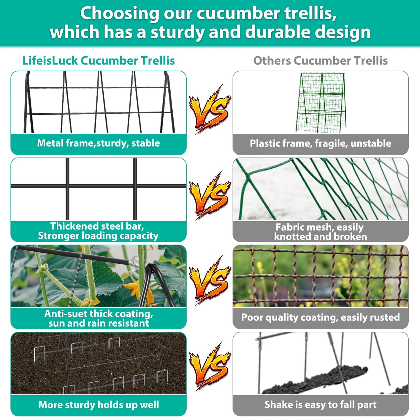 2Packs 17 x 42 Inch Garden Trellis for Raised Beds Foldable Climbing Plant Support Cucumber Trellis Outdoor A-Frame Metal Vegetable Bean Trellis with Garden Supplies for Grape Tomato Peas Flower