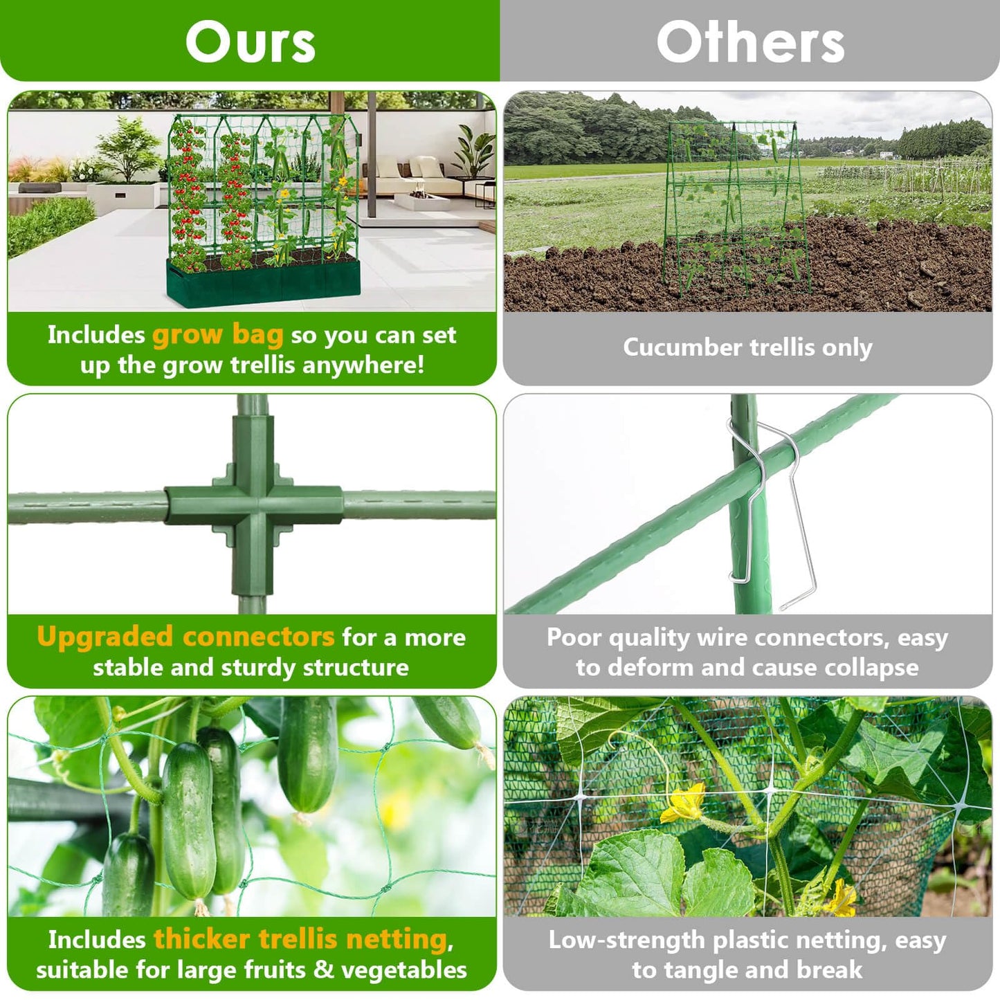 Large Cucumber Trellis for Climbing Plants with Grow Bag, 67"×65"×16.5" Metal Garden Trellis for Raised Bed with Garden Netting and Plant Clip Plant Ties for Vegetables, Squash, Pea, Grape, Tomato