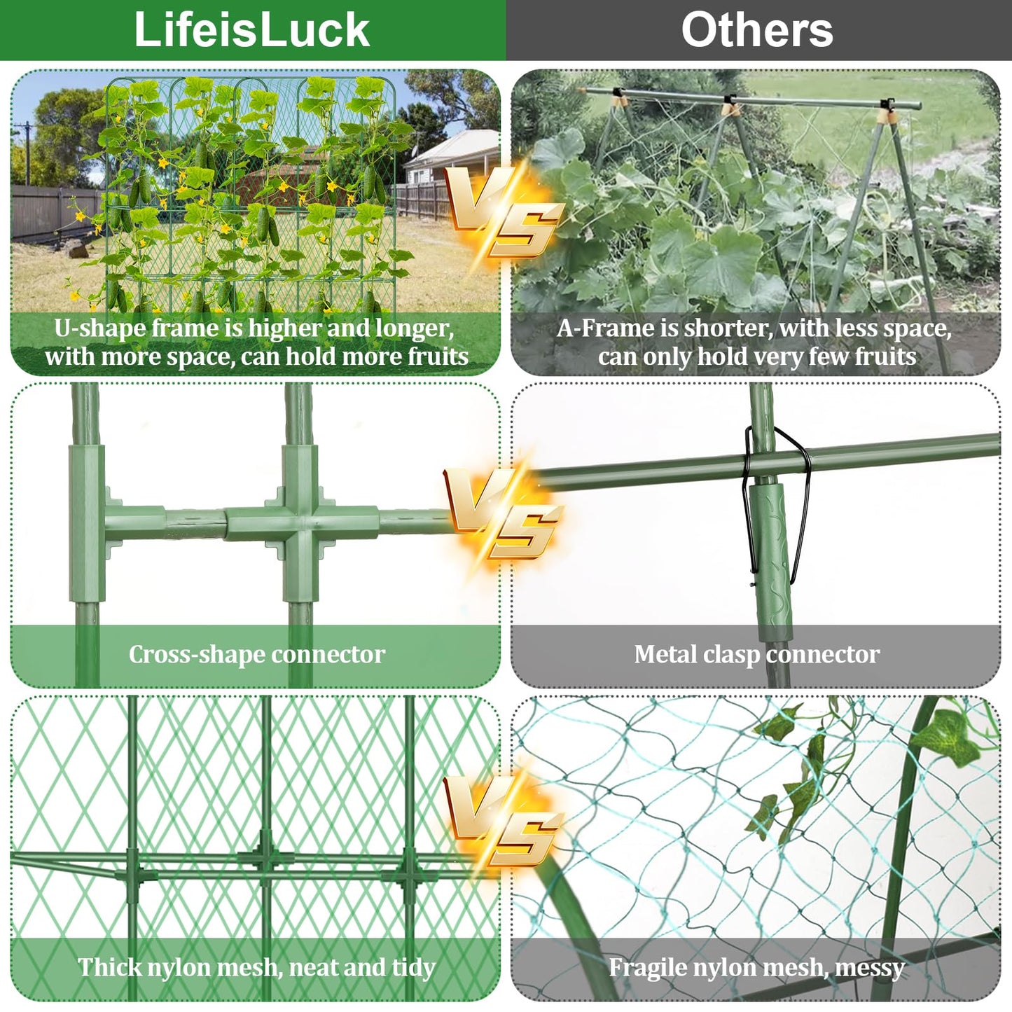 Cucumber Trellis for Raised Bed 5.4x5.5ft U-Shape Adjust Metal Garden Trellis for Climbing Plants Outdoor with Climbing Net Vegetable Arch Trellises Support Plant for Tomato Pea Fruit Squash Trellises
