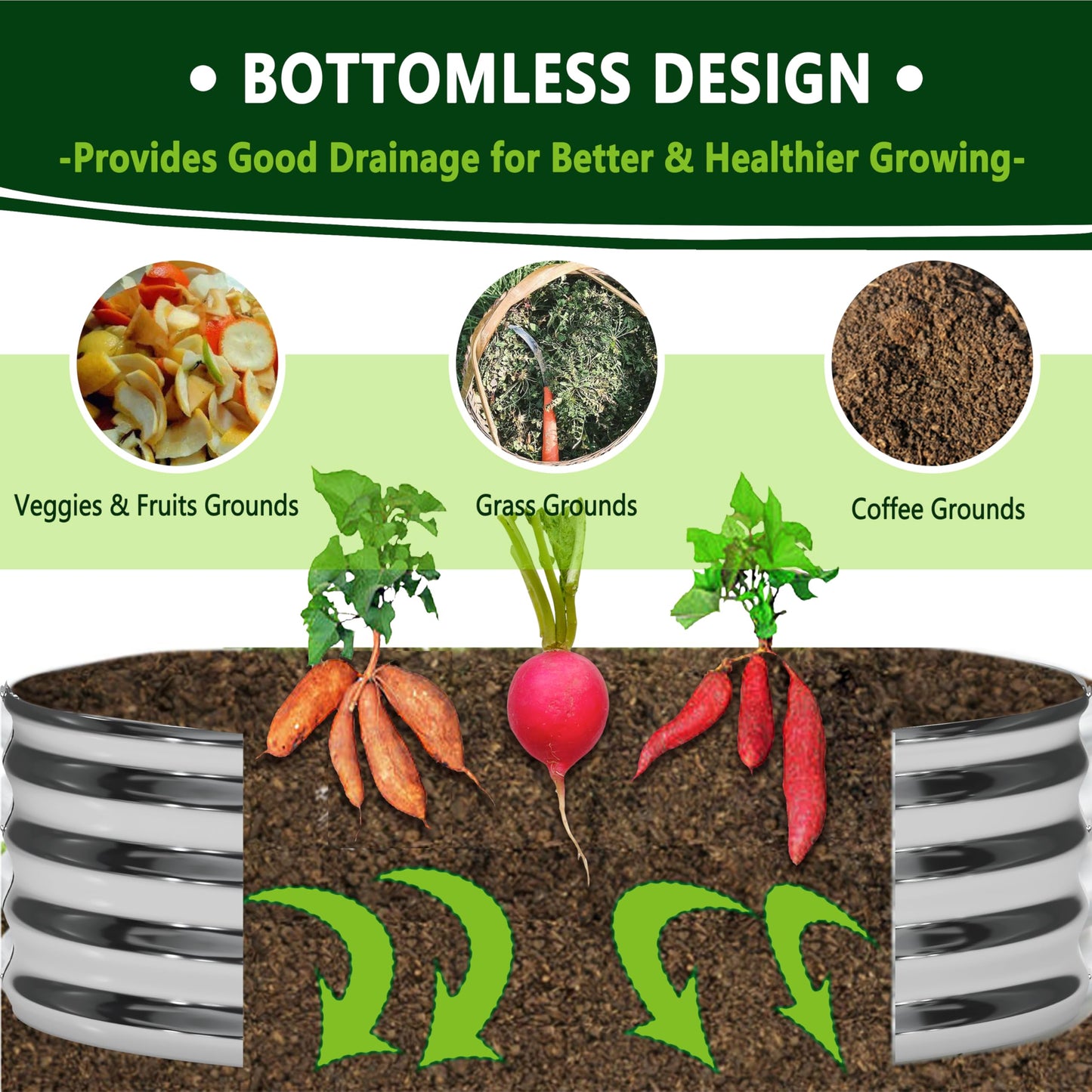DIIYIV 2Pack 3x3x1ft Galvanized Raised Garden Bed, Planter Raised Garden Beds Outdoor, Round Clearance Raised Garden Beds for Gardening Vegetables