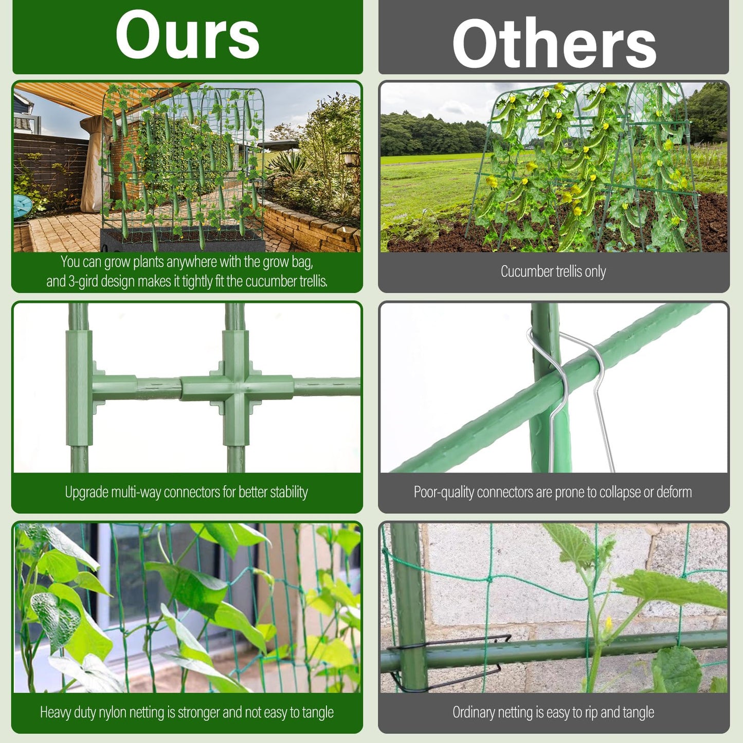 Cucumber Trellis for Climbing Plants Outdoors, U-Shape Large Garden Frame Trellis with Planter for Raised Bed Vegetable Fruit Grow Support,65 (H) x 50(L) inches, Includes Netting Ties Gardening Tools