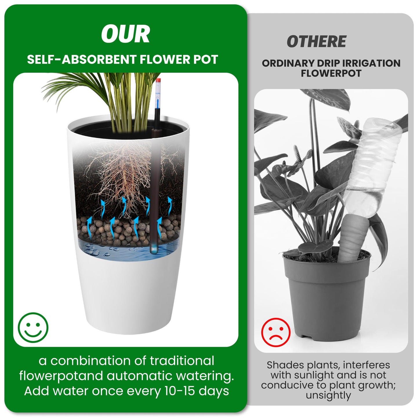 22" Tall Planter Set of 2, Self Watering Pots, Large Planter for Indoor Outdoor Plants, Built-in Drainage and a Water Level Monitor, Tall Planters for Patio, Porch, Living Room, Home Office, White