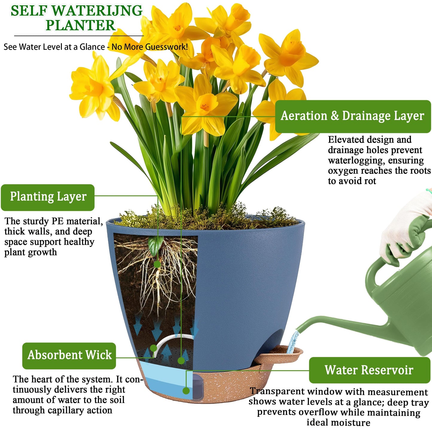 Self Watering Pots for Inoor Ourdoor Plants 10/9/8/7/6.5 Inch Plastic Planters with Drainage Holes & Water Level Indicator, Decorative House Flower Nursery Planting Pots with Saucers (Navy Blue)